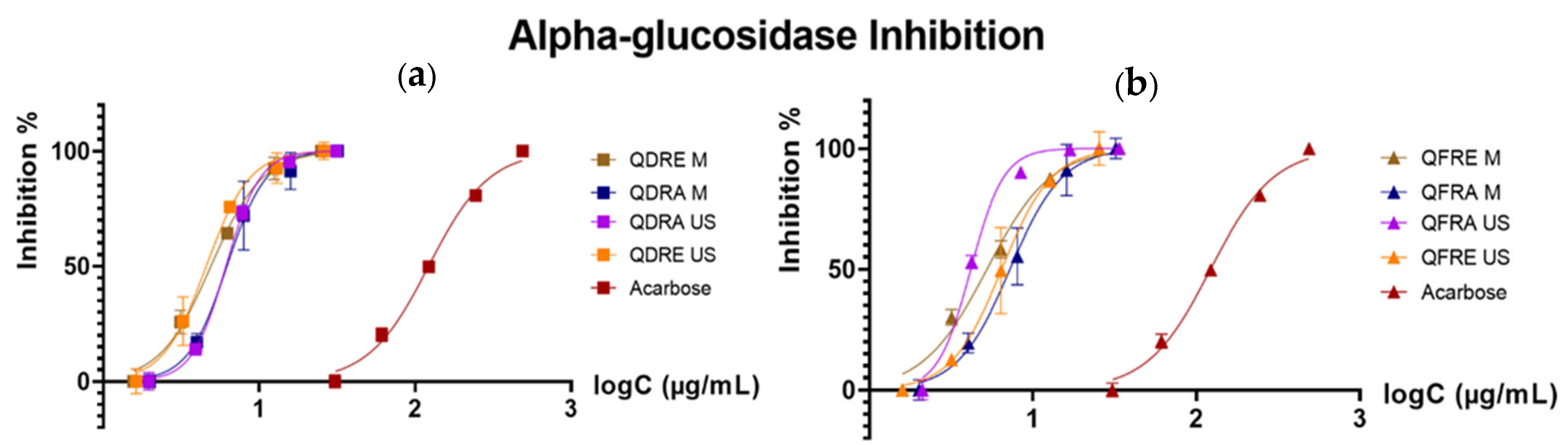 Pharmaceutics 15 00343 g005 Pharmaceutics 15 00343 g005