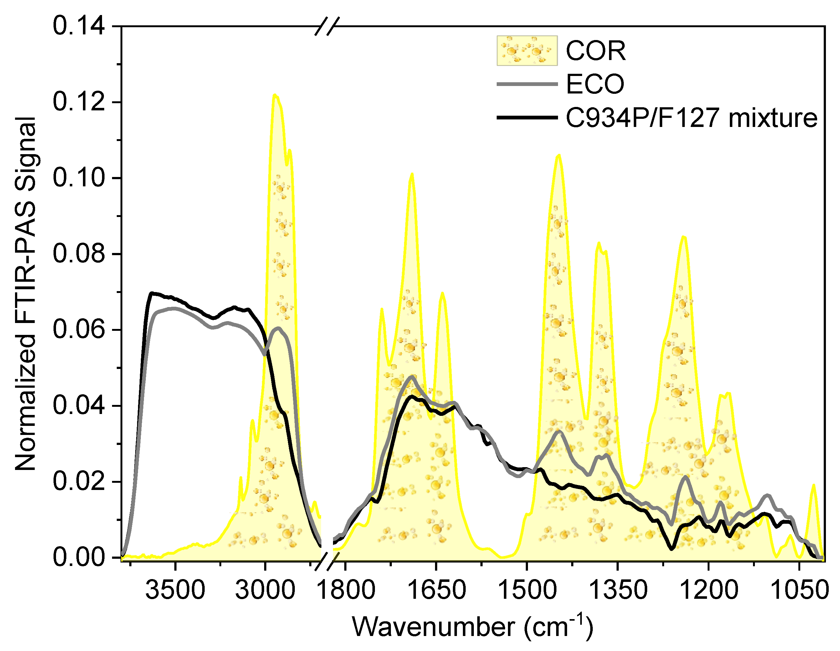 Pharmaceutics 15 00346 g001 Pharmaceutics 15 00346 g001