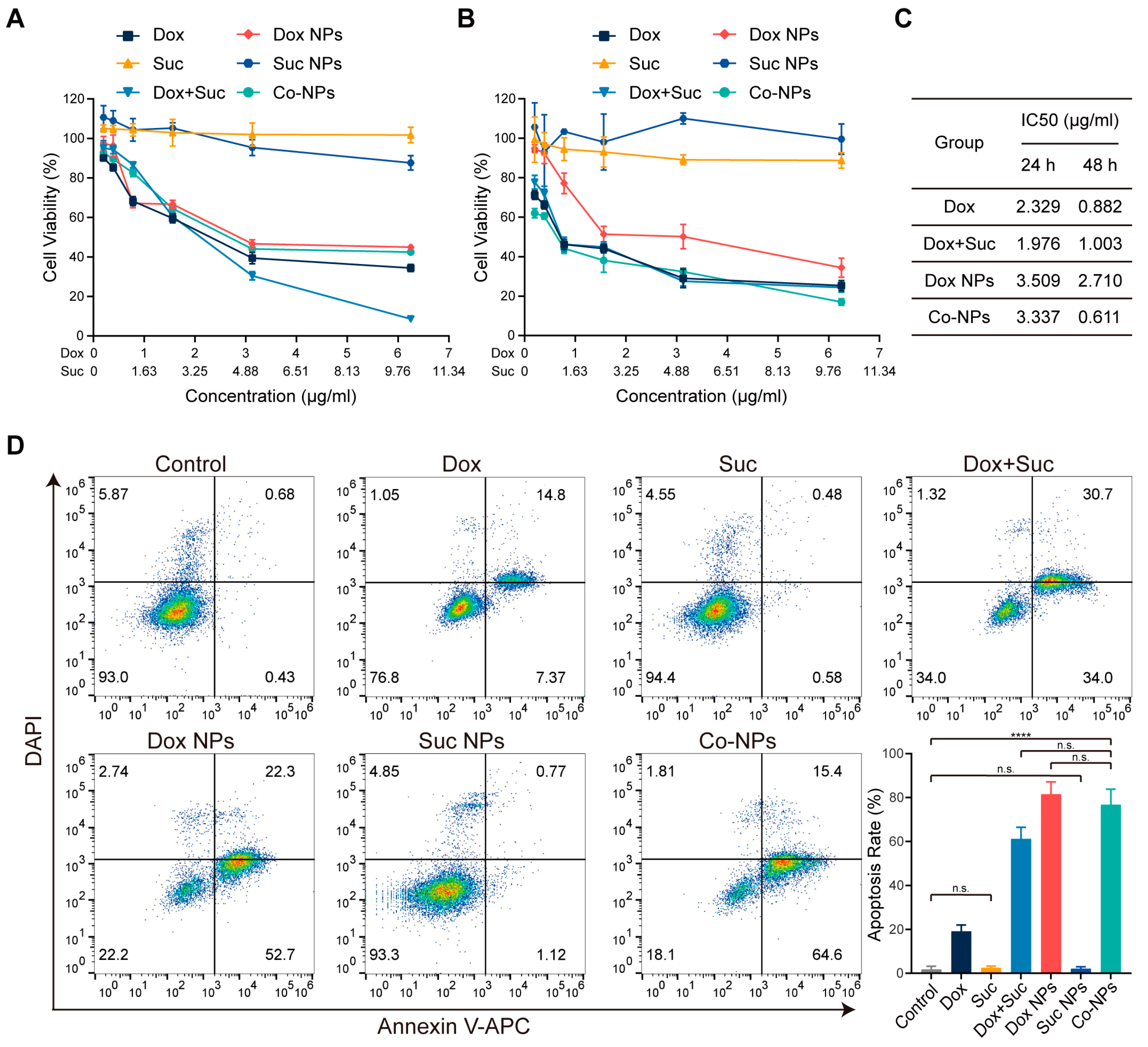 Pharmaceutics 15 00349 g003 Pharmaceutics 15 00349 g003