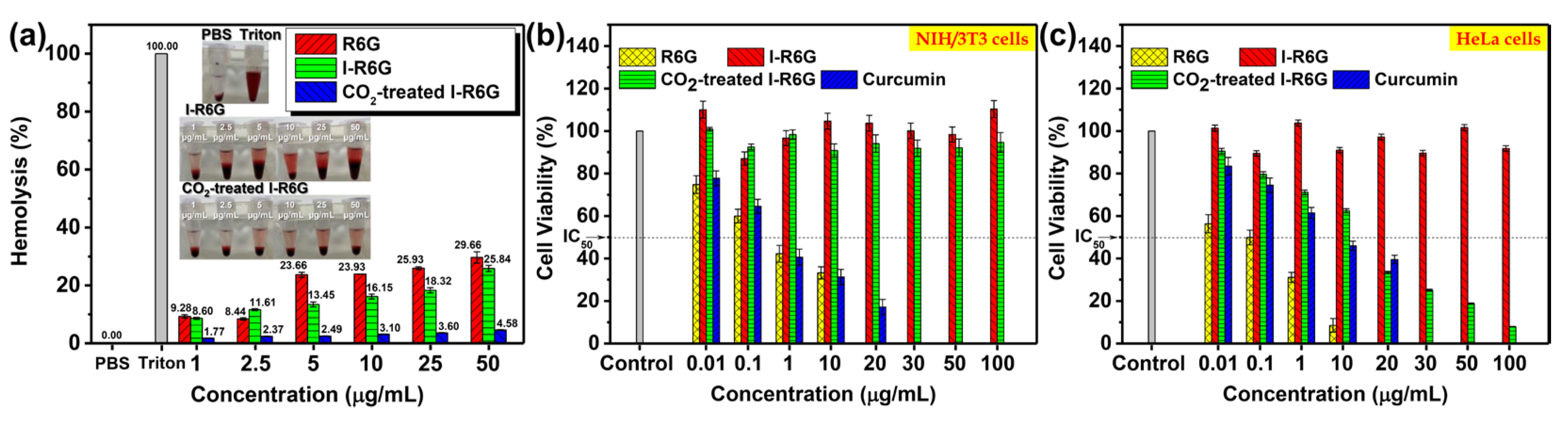 Pharmaceutics 15 00354 g004