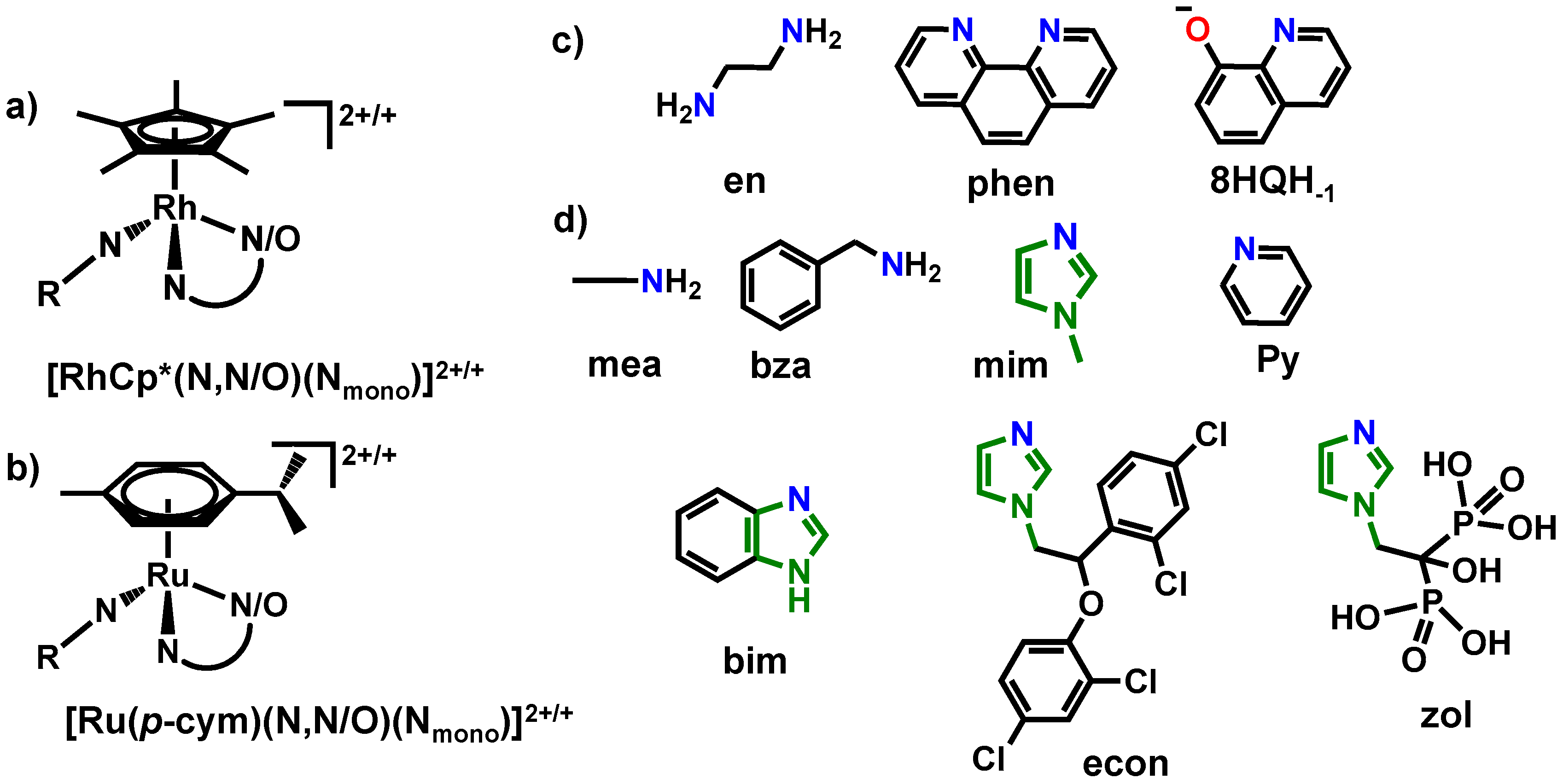 Pharmaceutics 15 00356 ch002