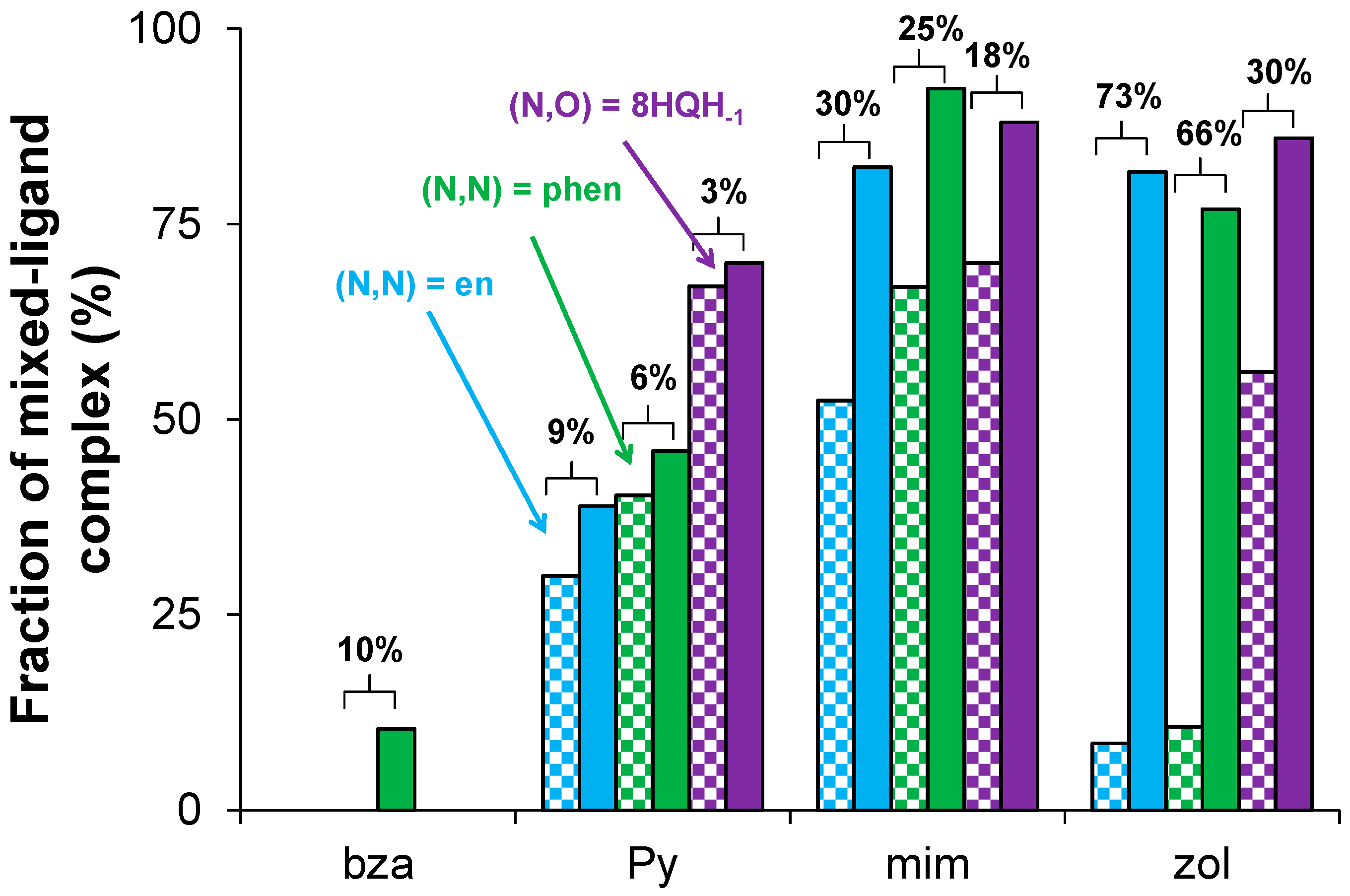 Pharmaceutics 15 00356 g001