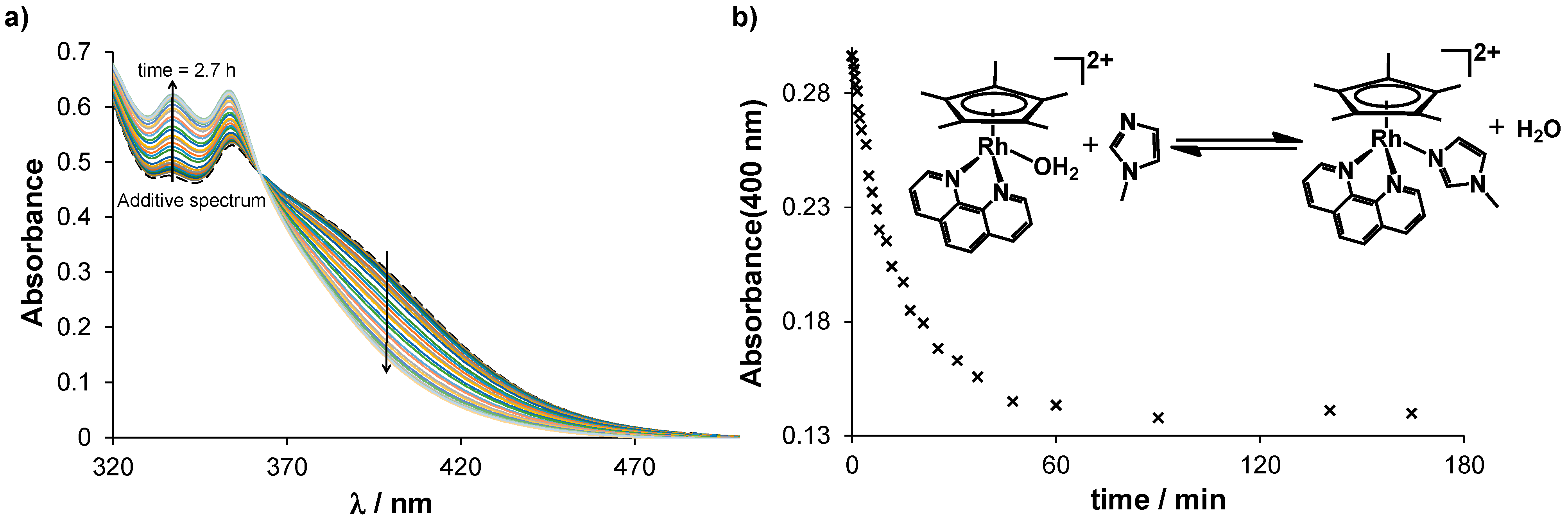 Pharmaceutics 15 00356 g002