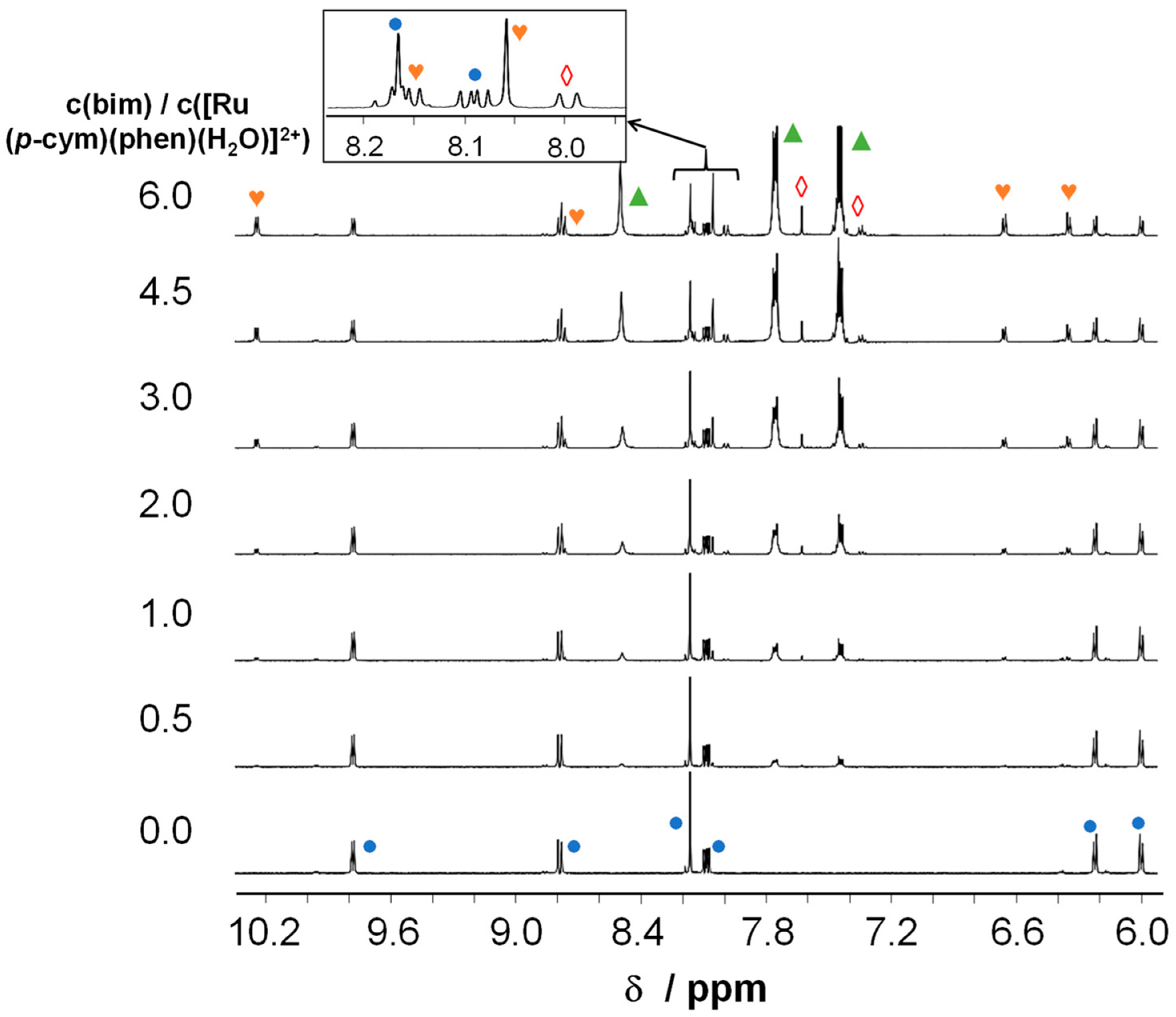 Pharmaceutics 15 00356 g004
