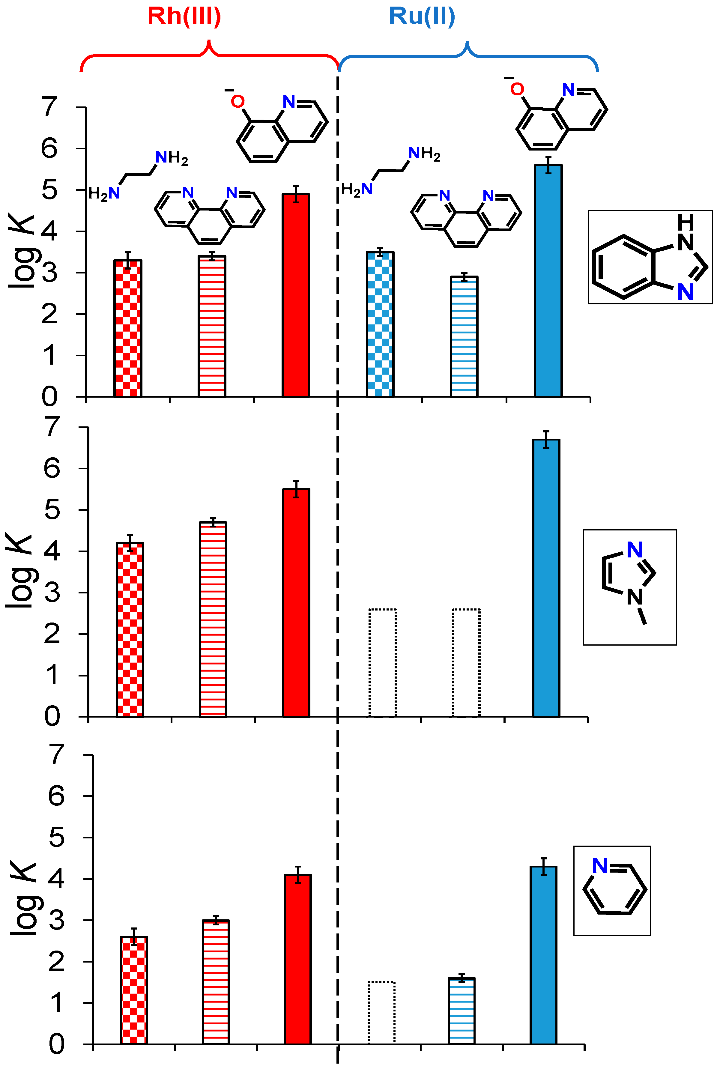 Pharmaceutics 15 00356 g005