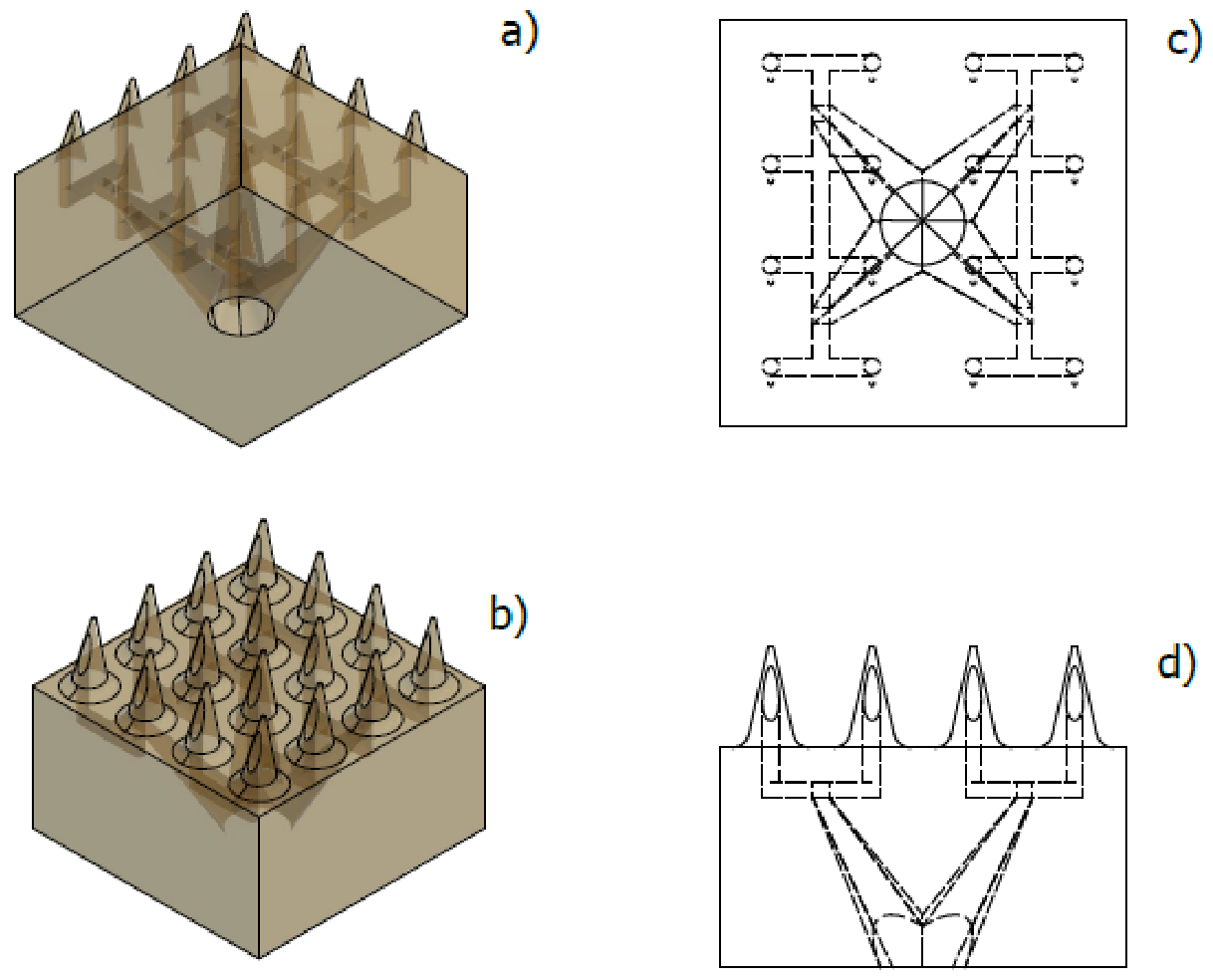 Pharmaceutics 15 00358 g003