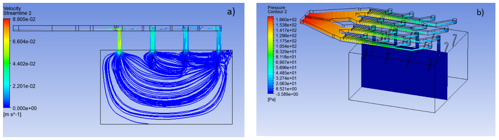 Pharmaceutics 15 00358 g008