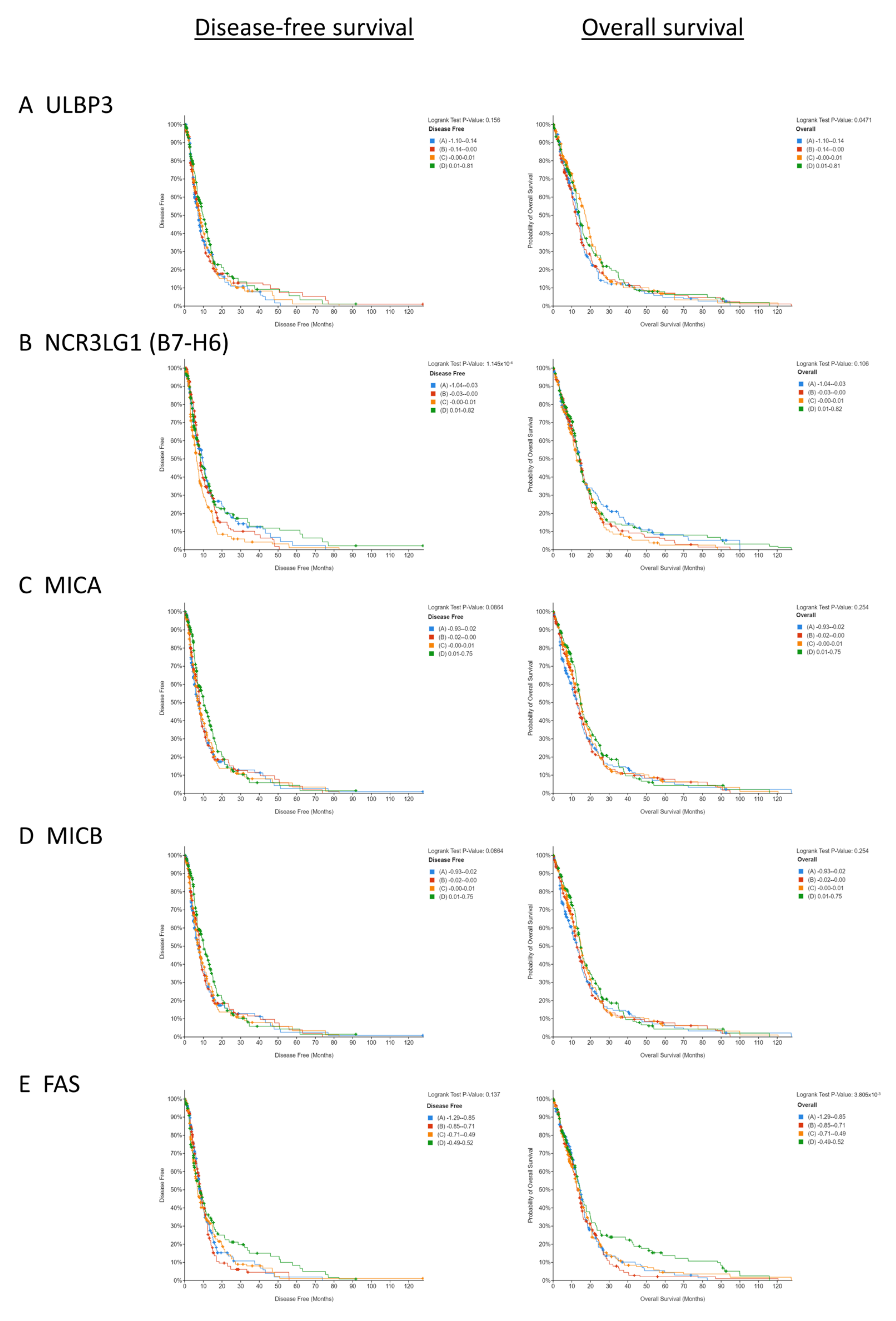 Pharmaceutics 15 00360 g001a Pharmaceutics 15 00360 g001a