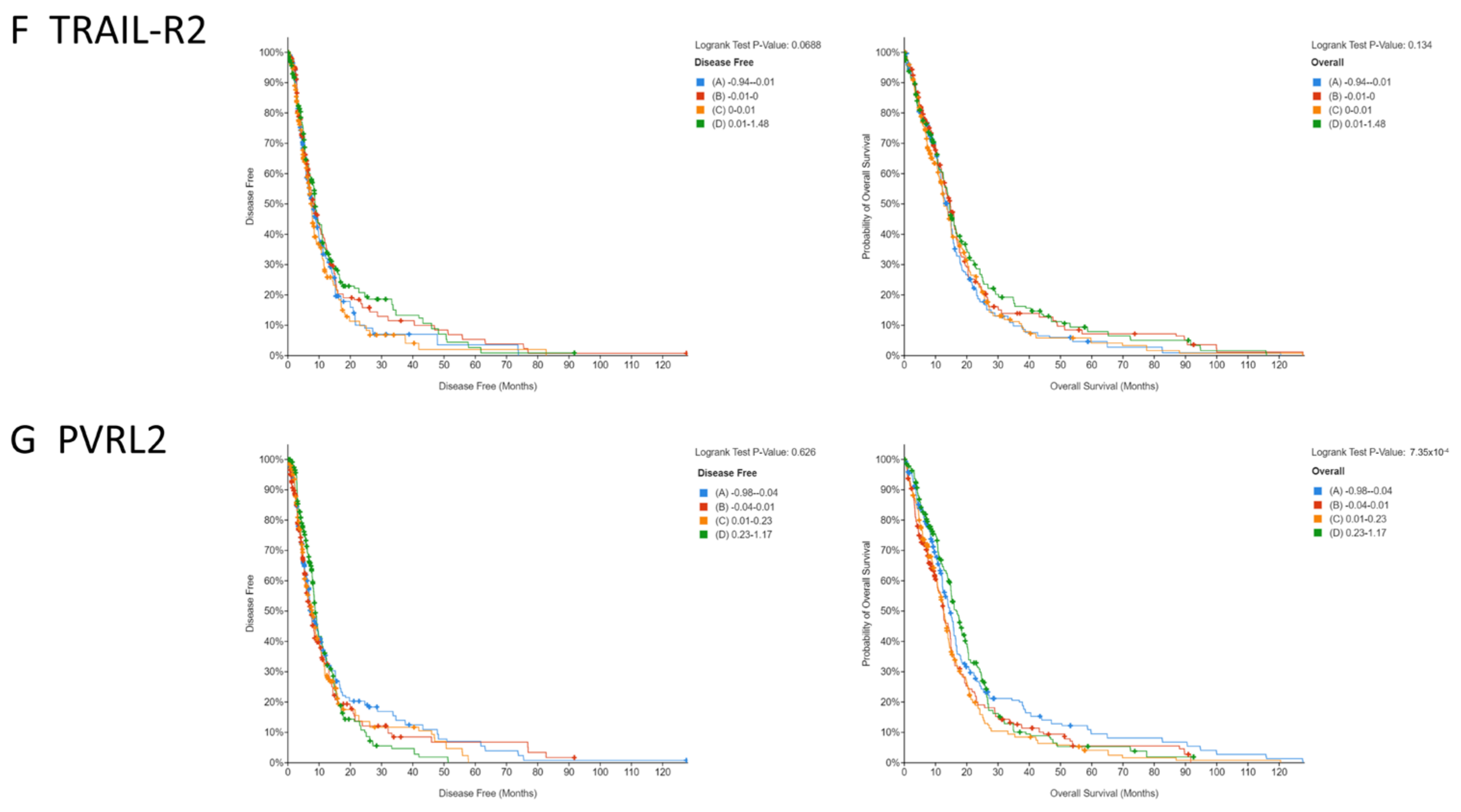 Pharmaceutics 15 00360 g001b Pharmaceutics 15 00360 g001b