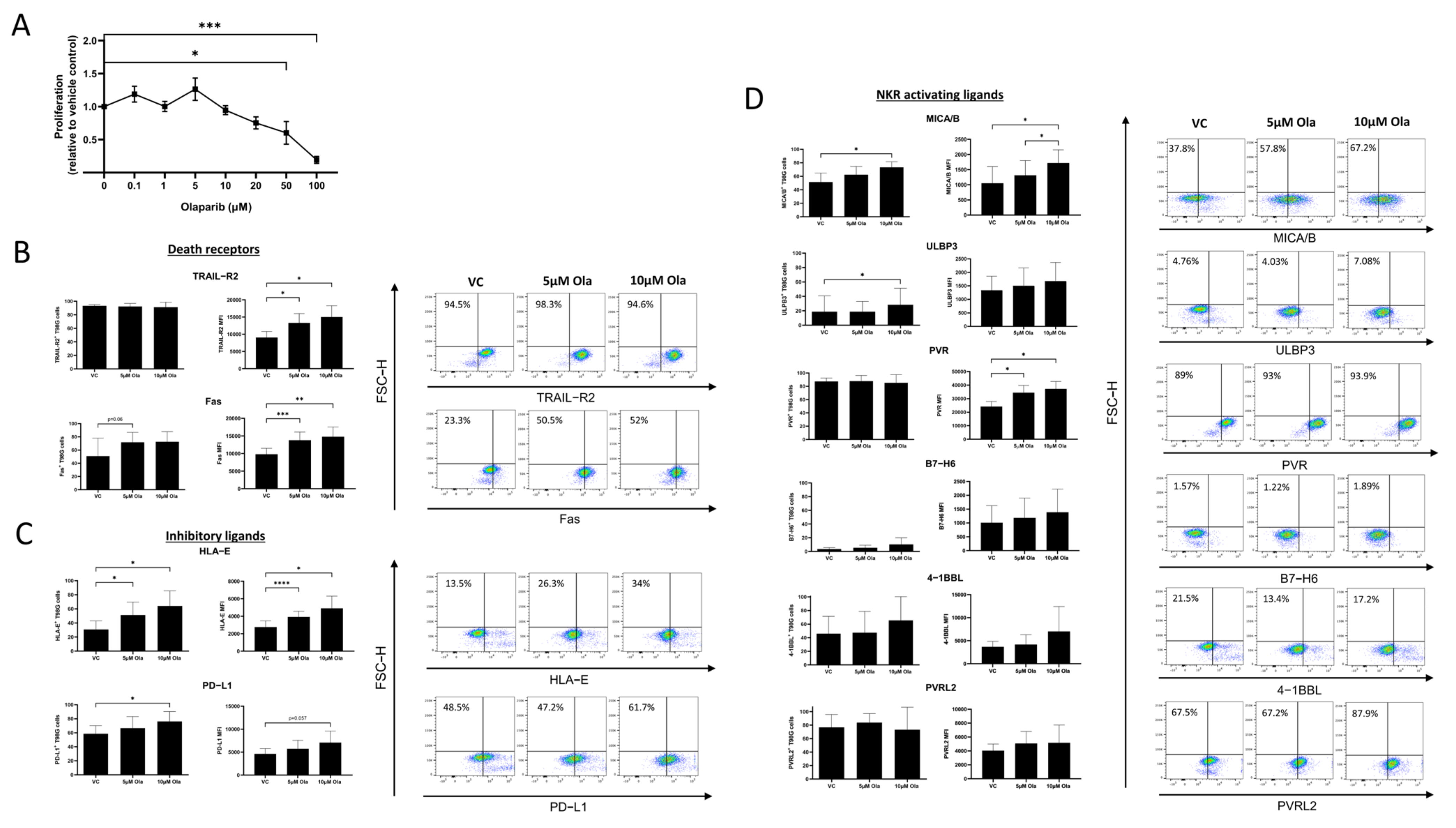 Pharmaceutics 15 00360 g002 Pharmaceutics 15 00360 g002