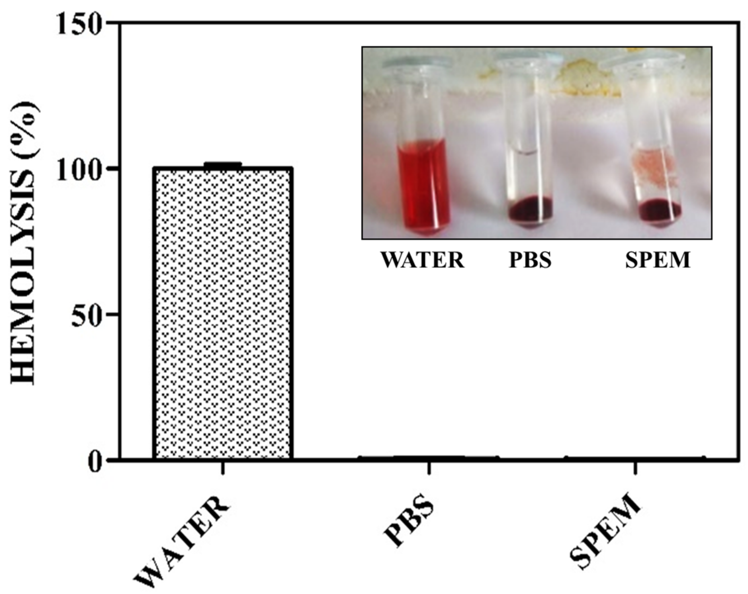 Pharmaceutics 15 00362 g006 Pharmaceutics 15 00362 g006