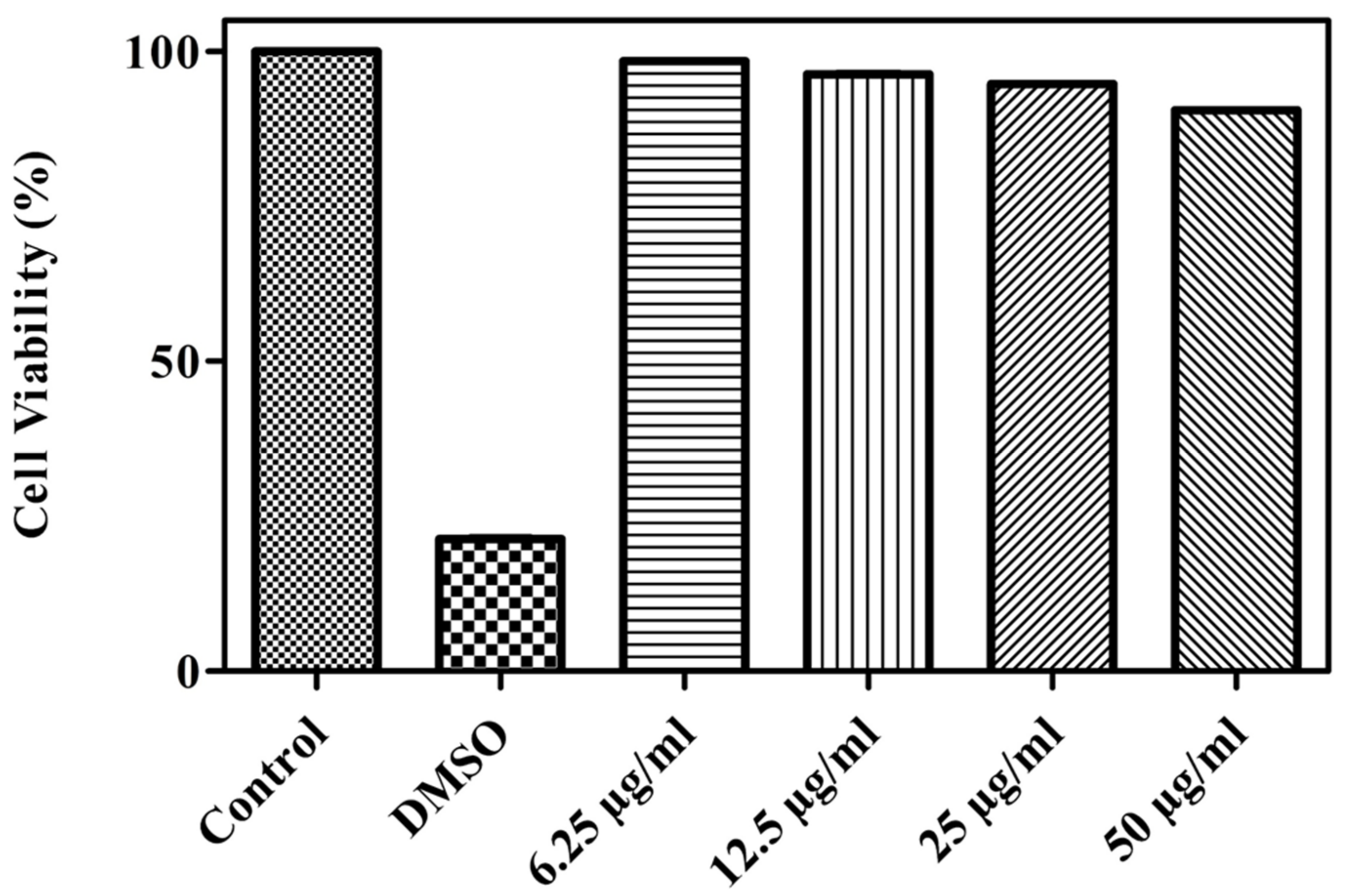 Pharmaceutics 15 00362 g008 Pharmaceutics 15 00362 g008
