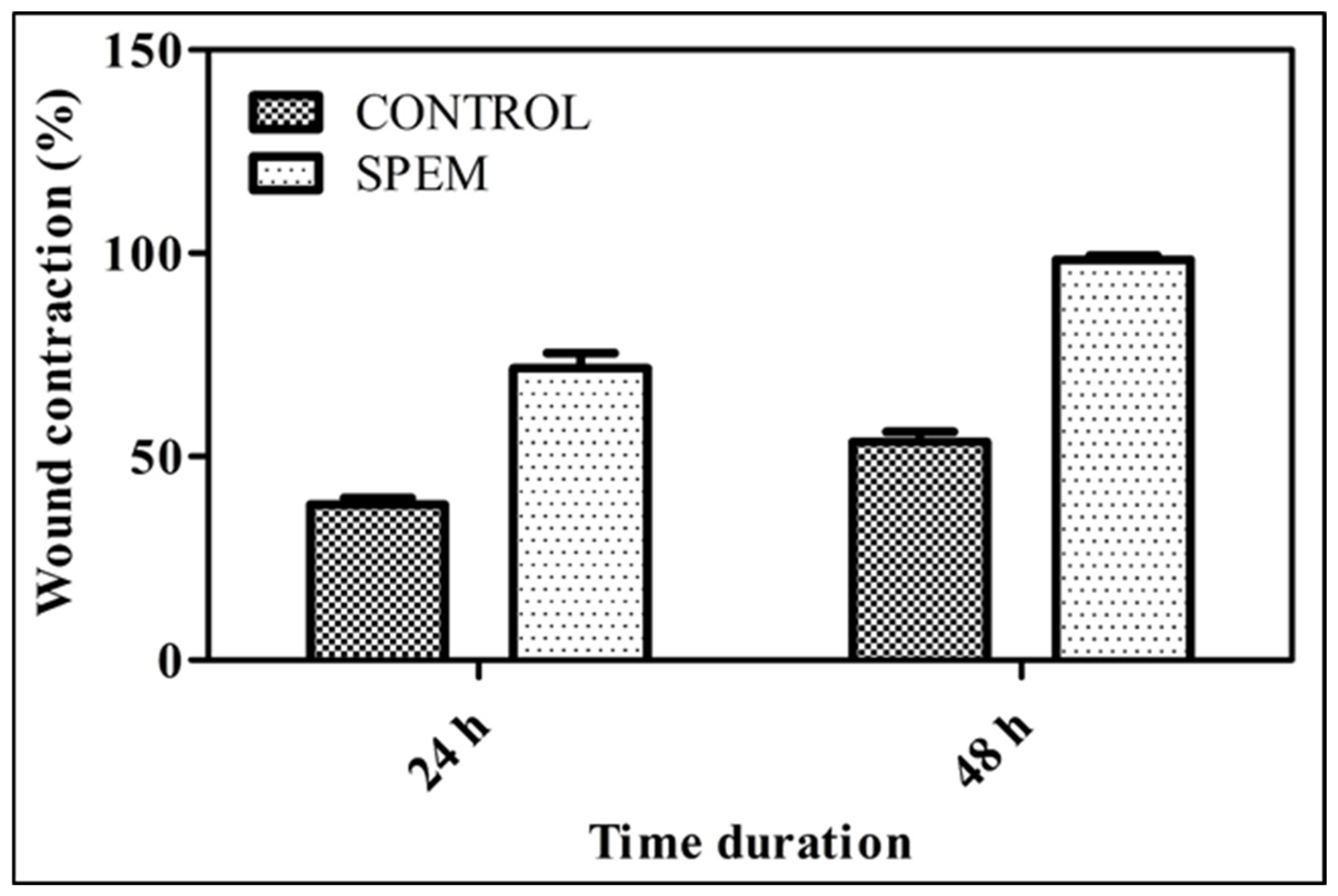 Pharmaceutics 15 00362 g010 Pharmaceutics 15 00362 g010
