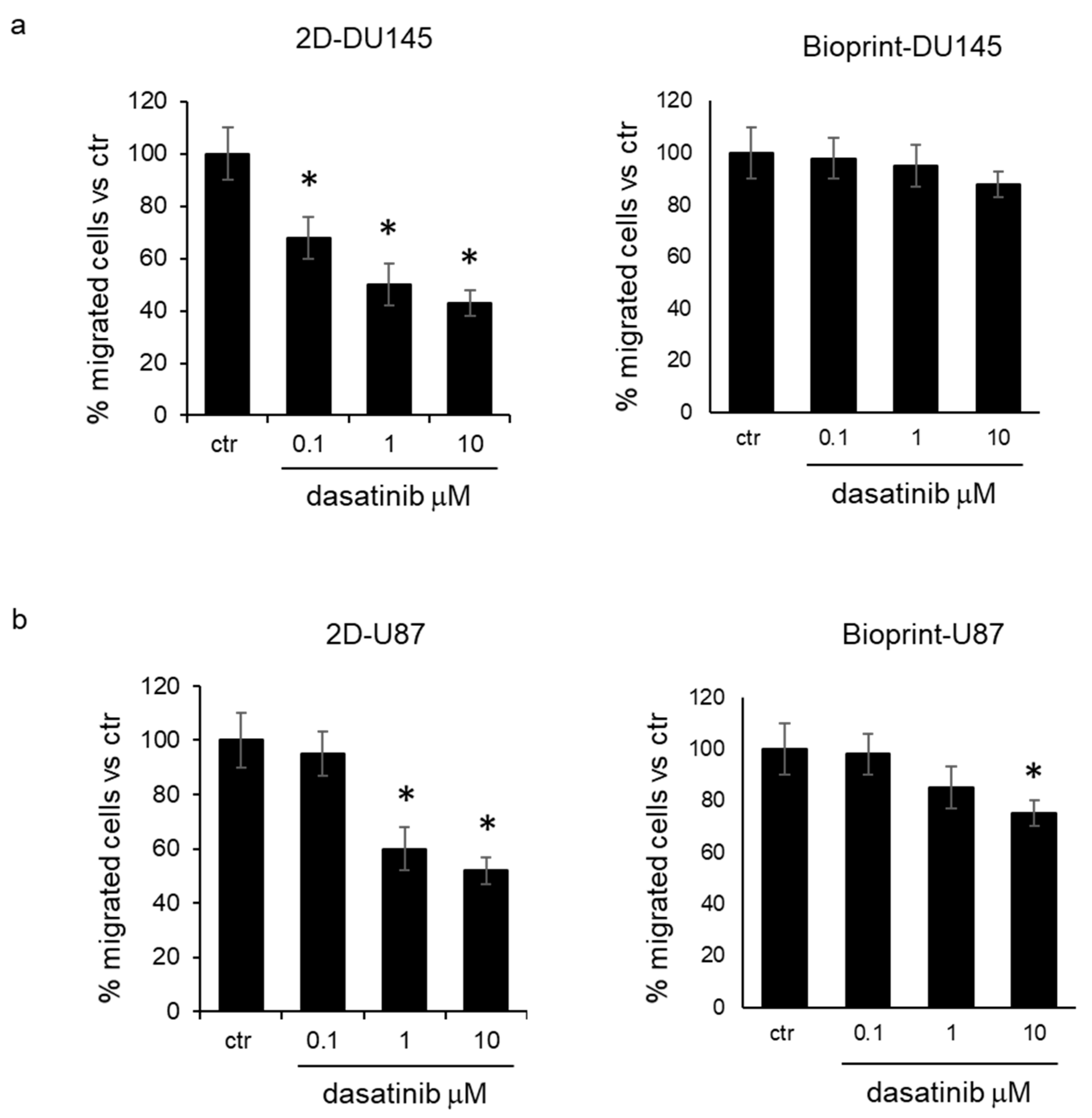 Pharmaceutics 15 00372 g004