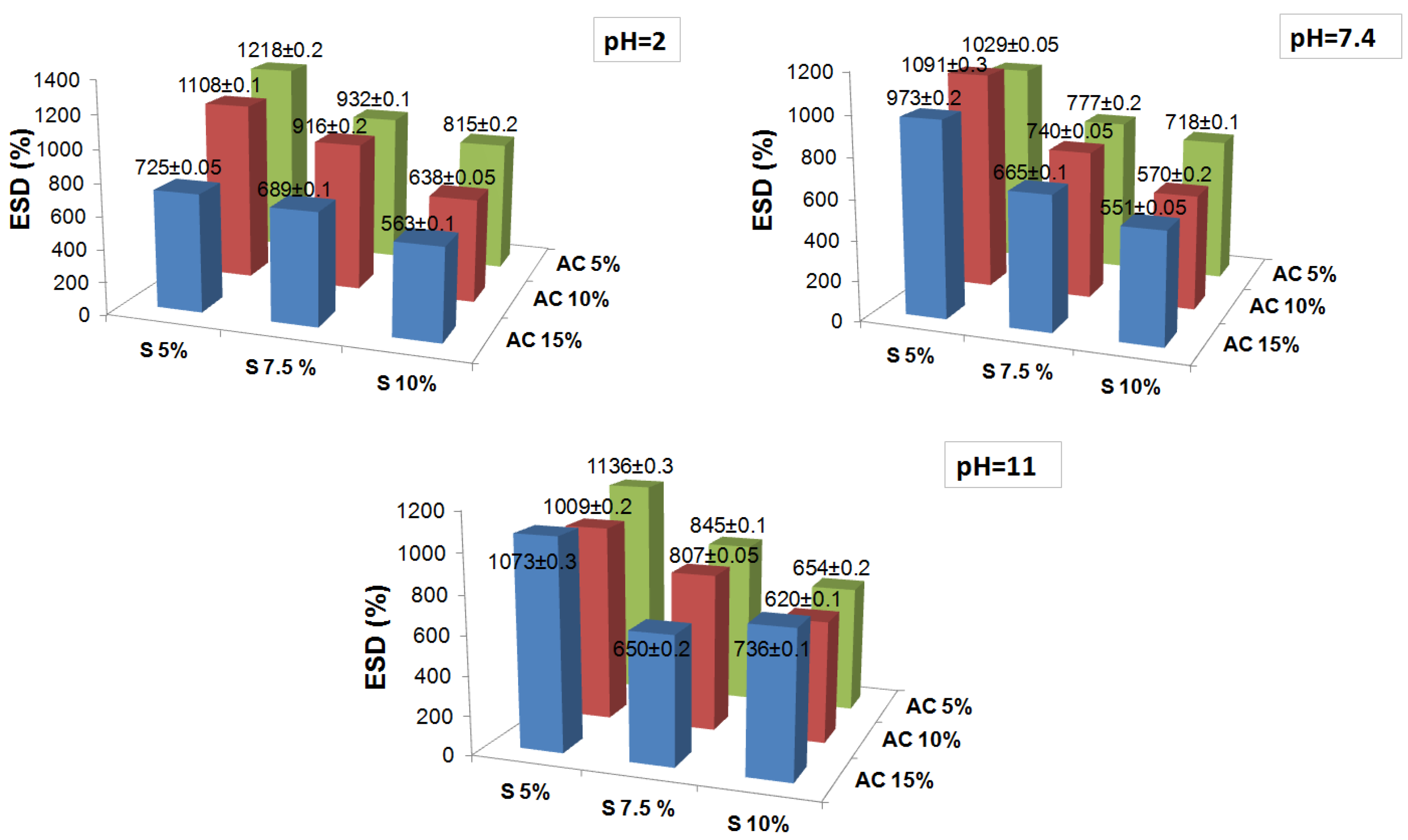 Pharmaceutics 15 00373 g002 Pharmaceutics 15 00373 g002
