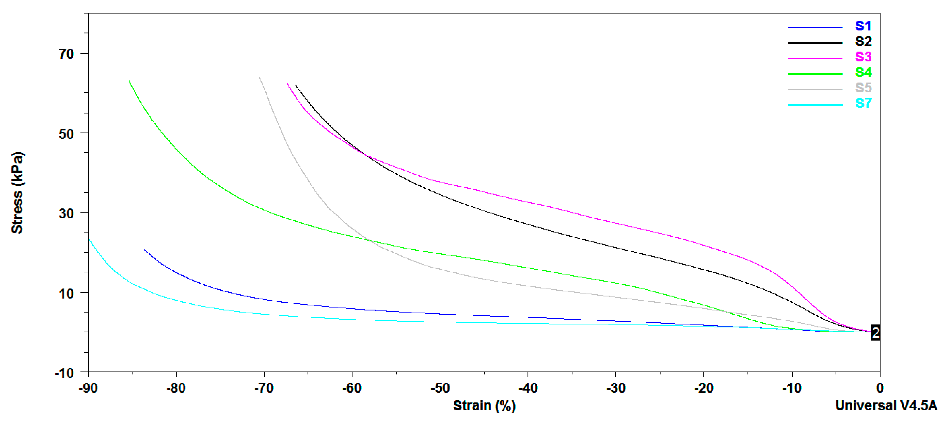 Pharmaceutics 15 00373 g006 Pharmaceutics 15 00373 g006