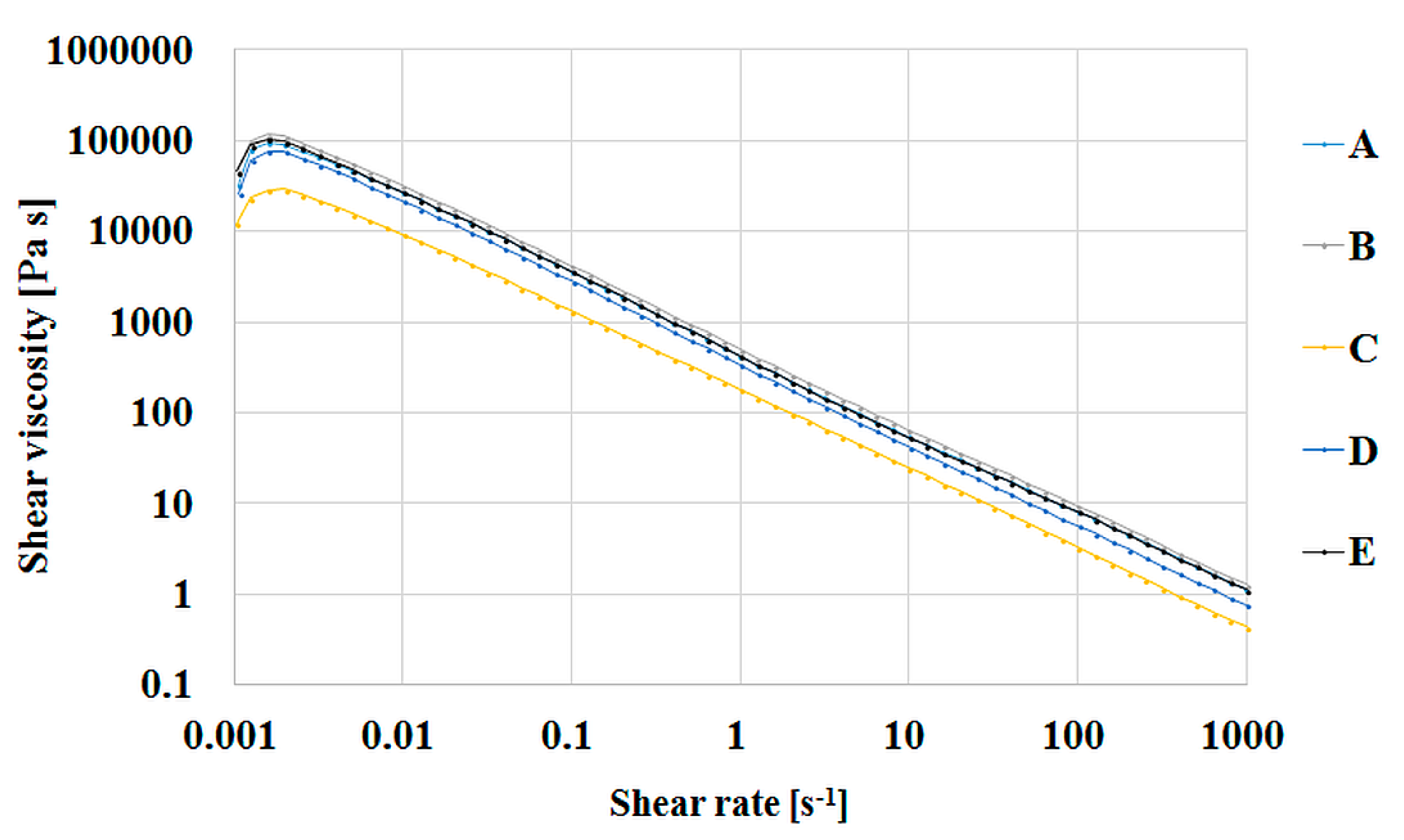 Pharmaceutics 15 00373 g009 Pharmaceutics 15 00373 g009