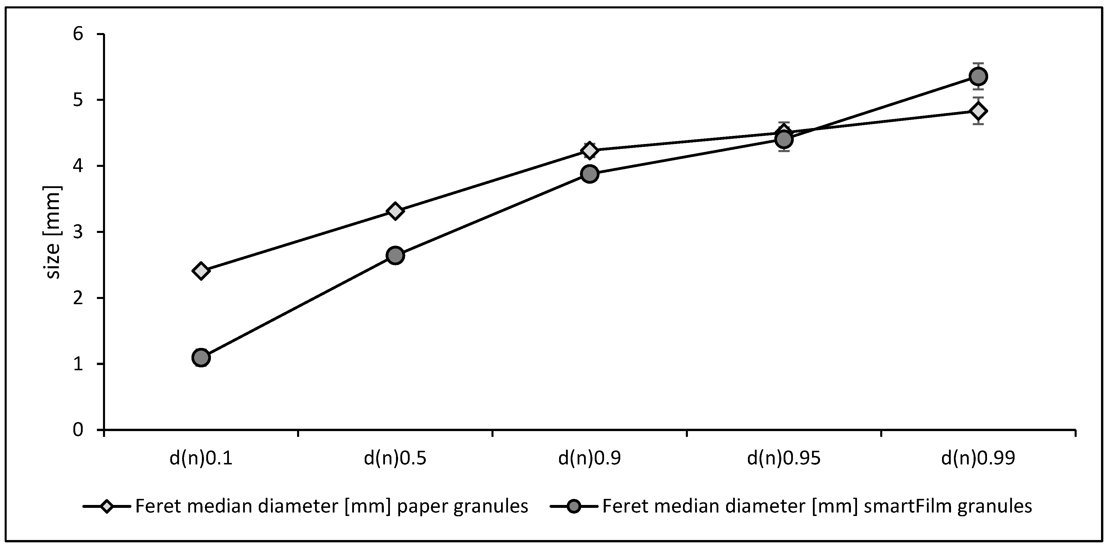 Pharmaceutics 15 00375 g003