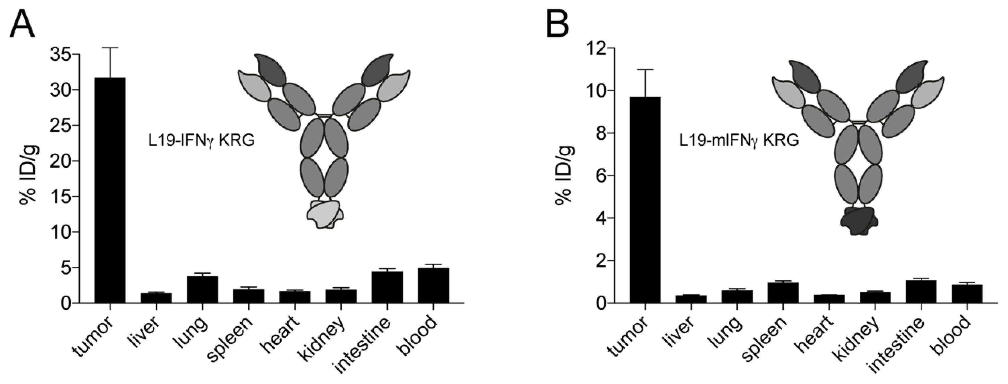 Pharmaceutics 15 00377 g004