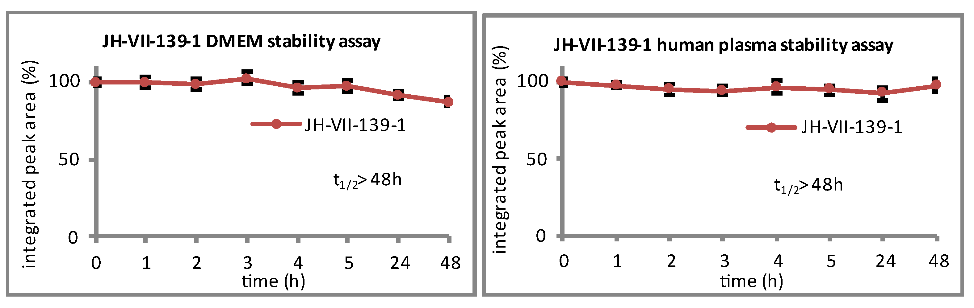 Pharmaceutics 15 00381 g002