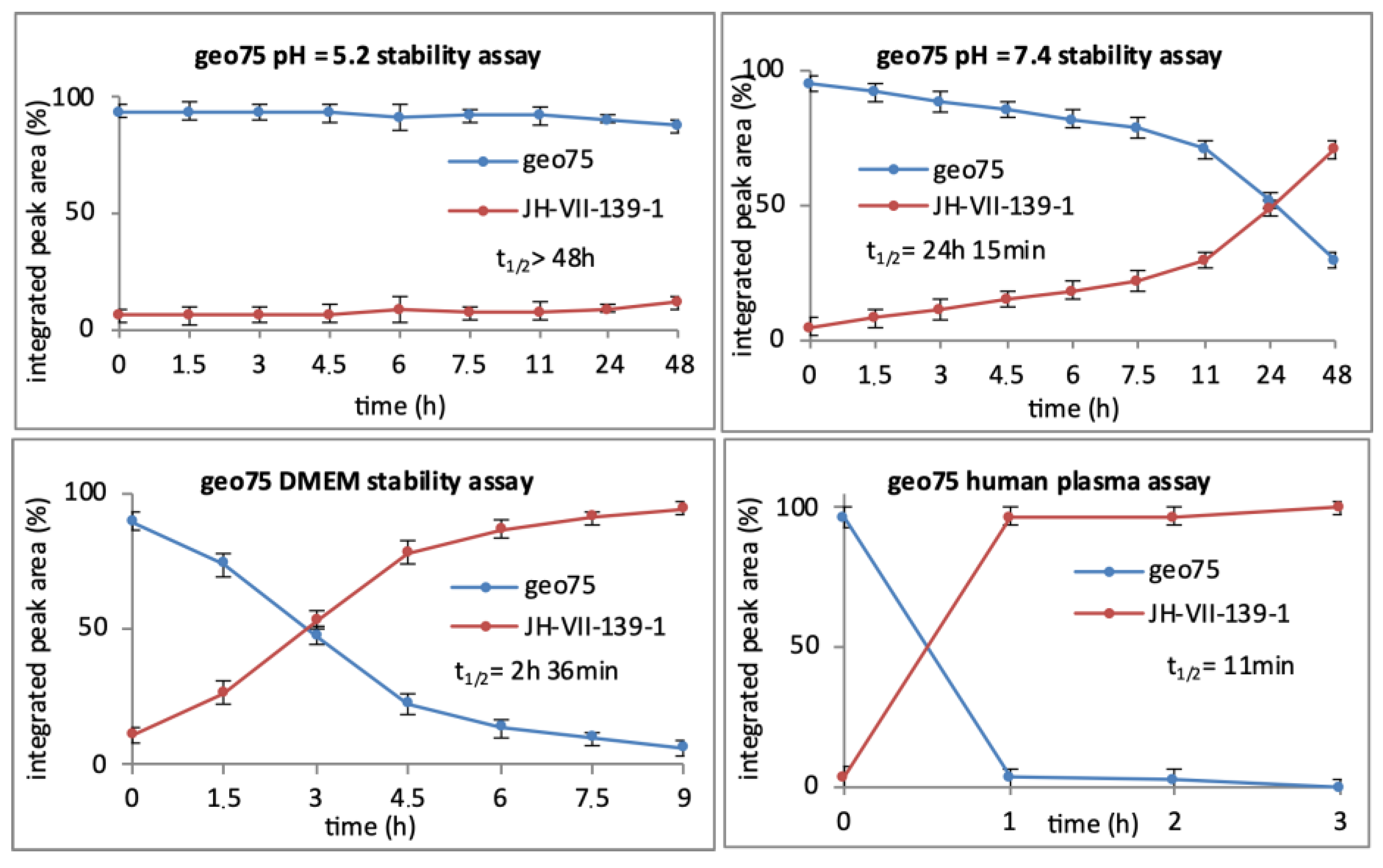 Pharmaceutics 15 00381 g003