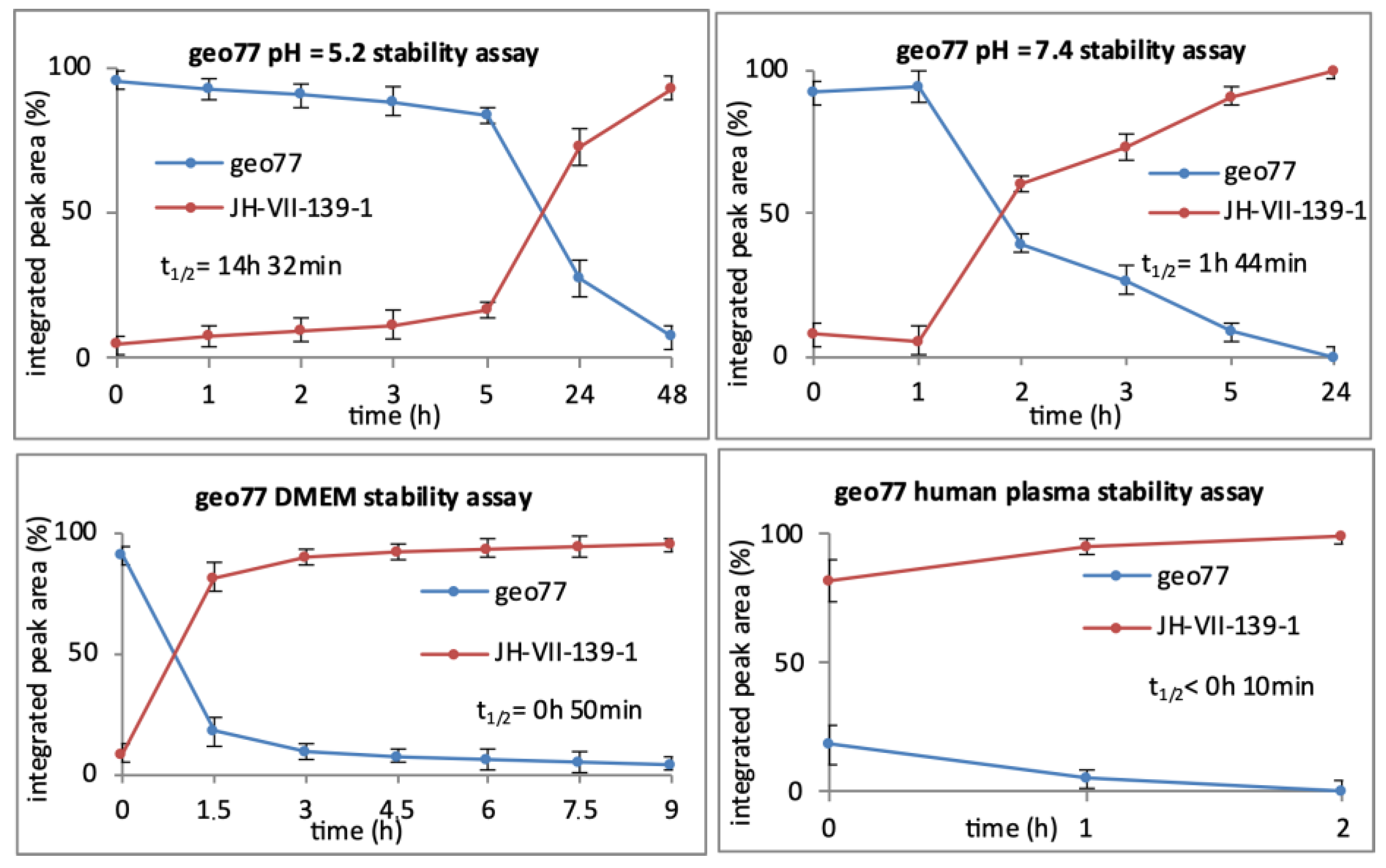 Pharmaceutics 15 00381 g004