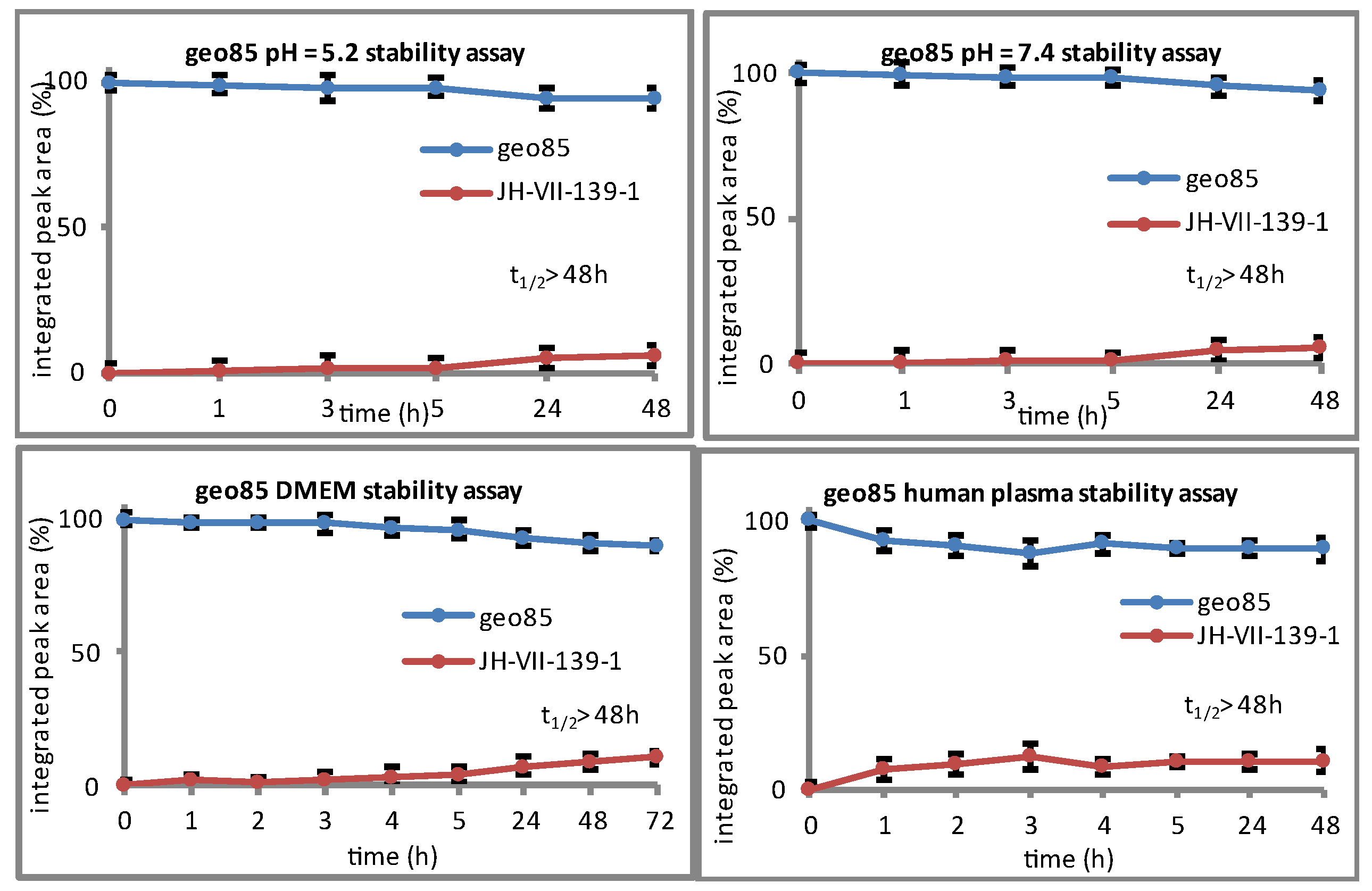 Pharmaceutics 15 00381 g005