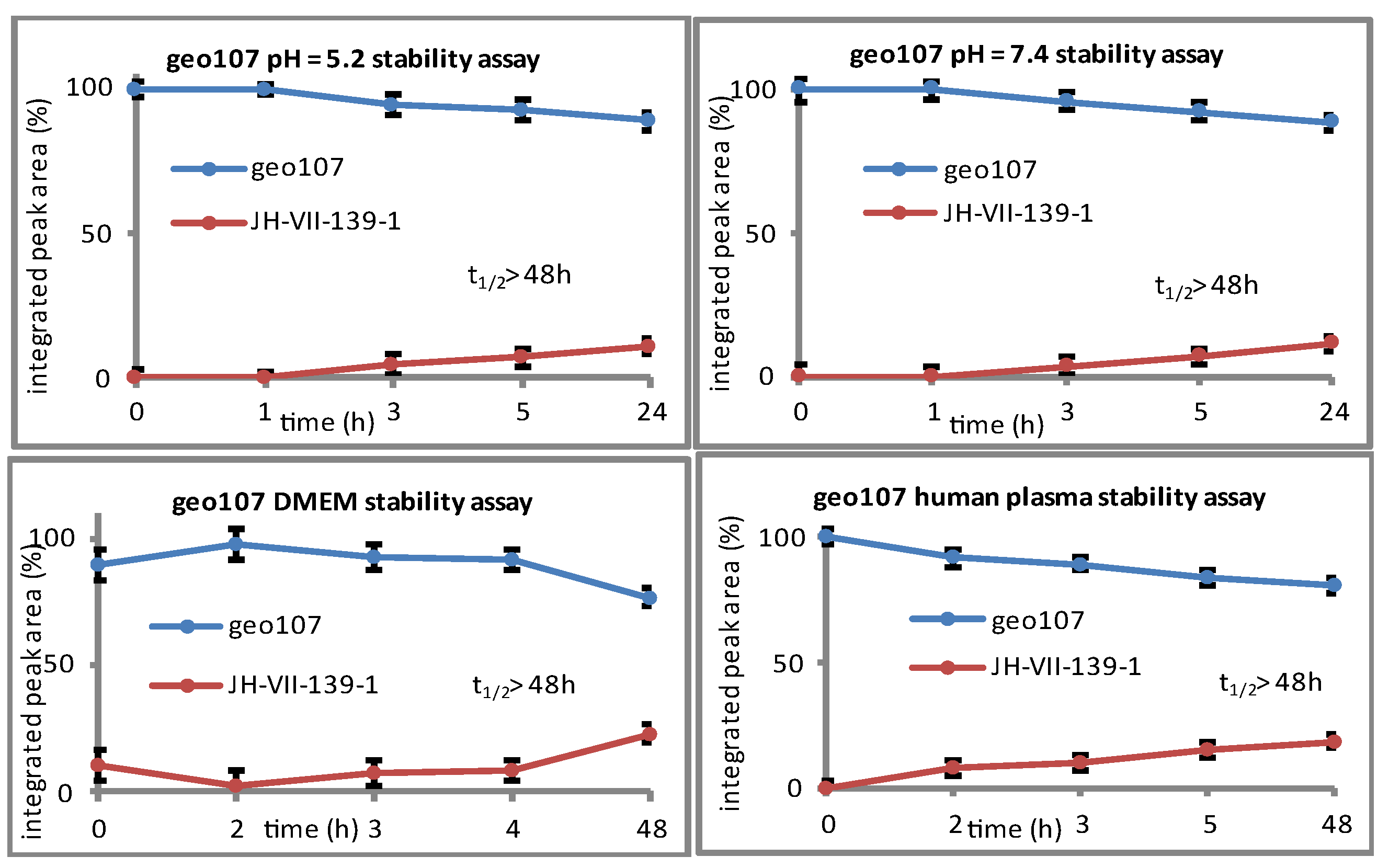 Pharmaceutics 15 00381 g006