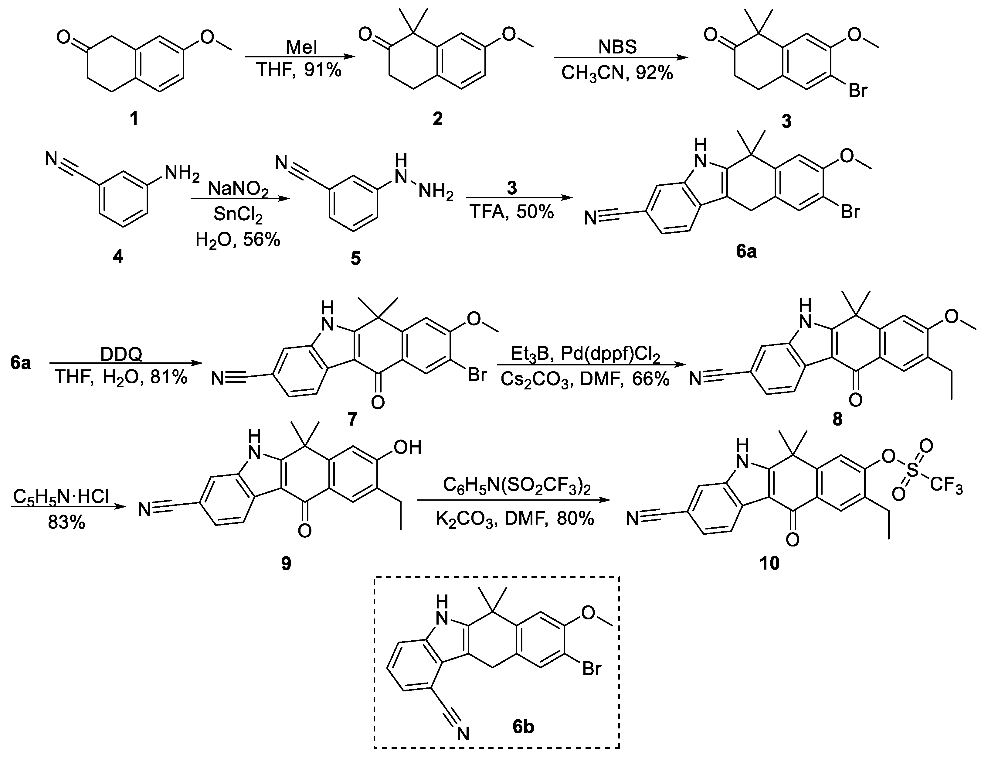 Pharmaceutics 15 00381 sch001