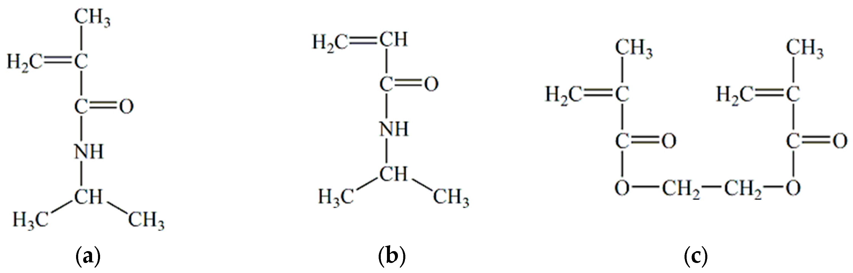 Pharmaceutics 15 00382 g002