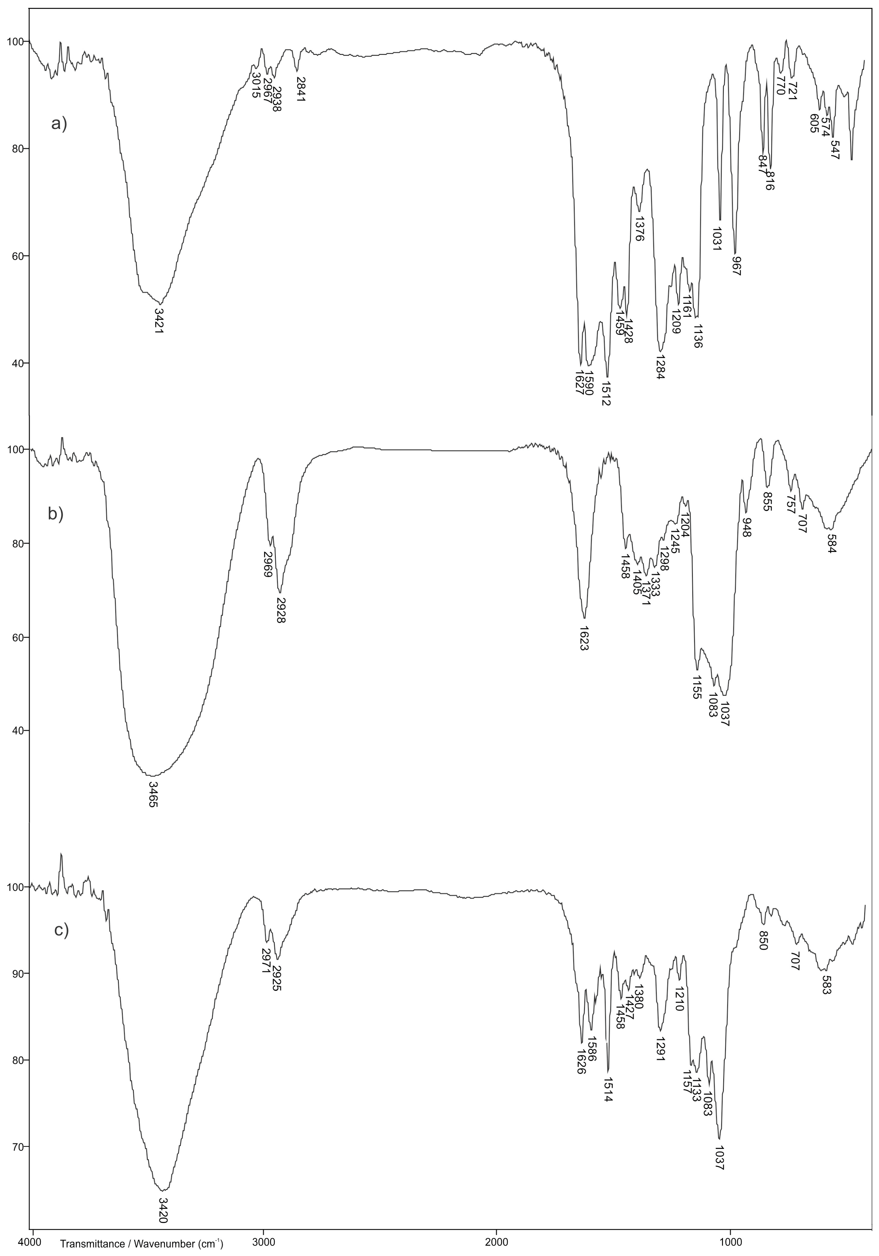 Pharmaceutics 15 00382 g009