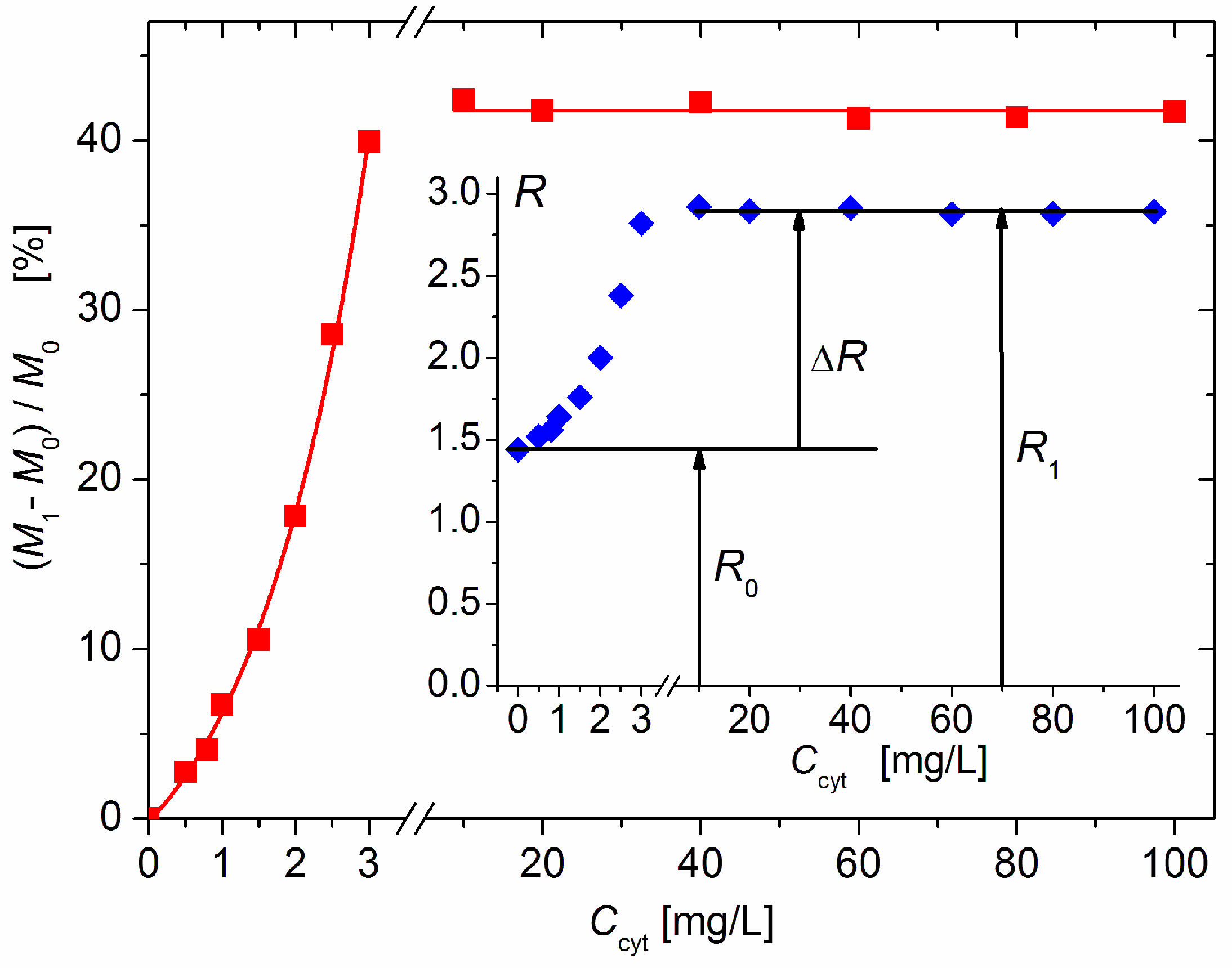 Pharmaceutics 15 00386 g002