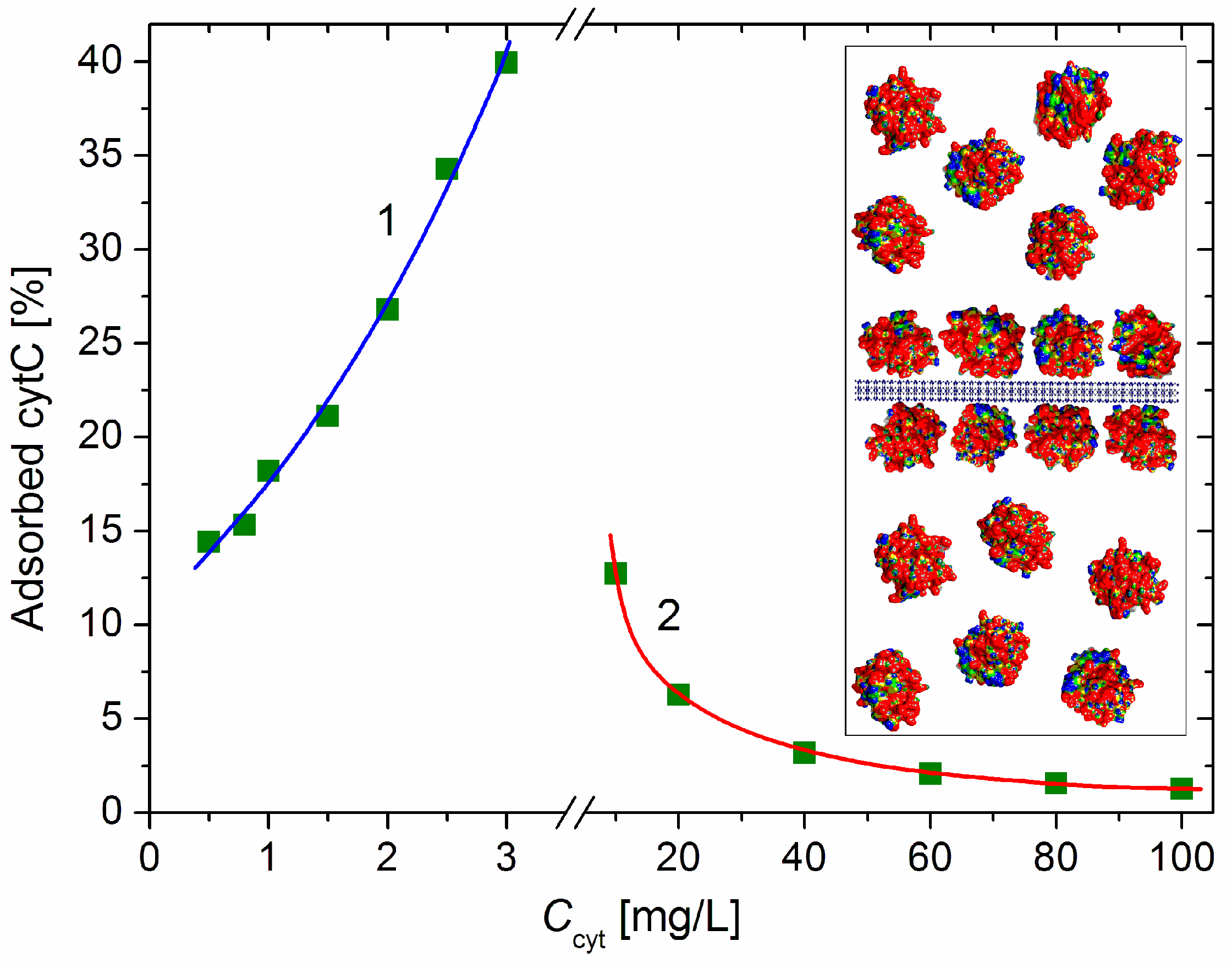 Pharmaceutics 15 00386 g004