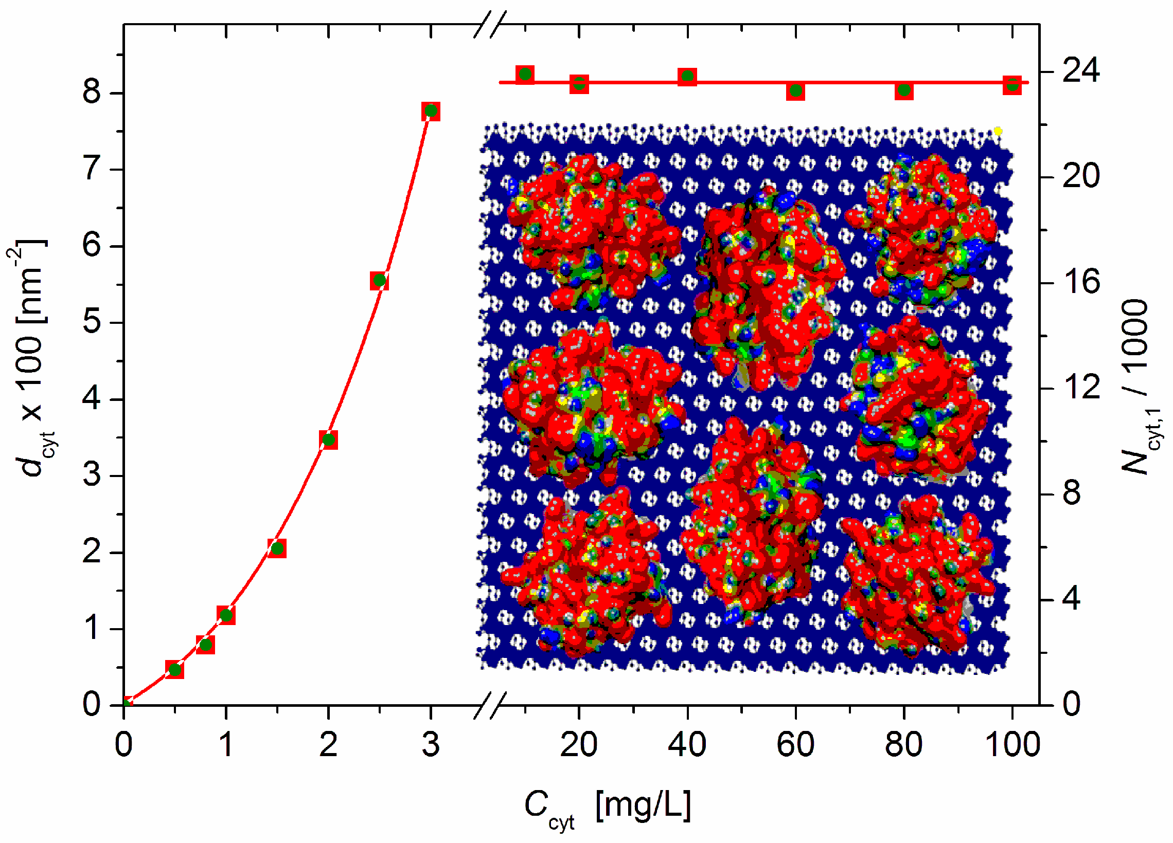 Pharmaceutics 15 00386 g005