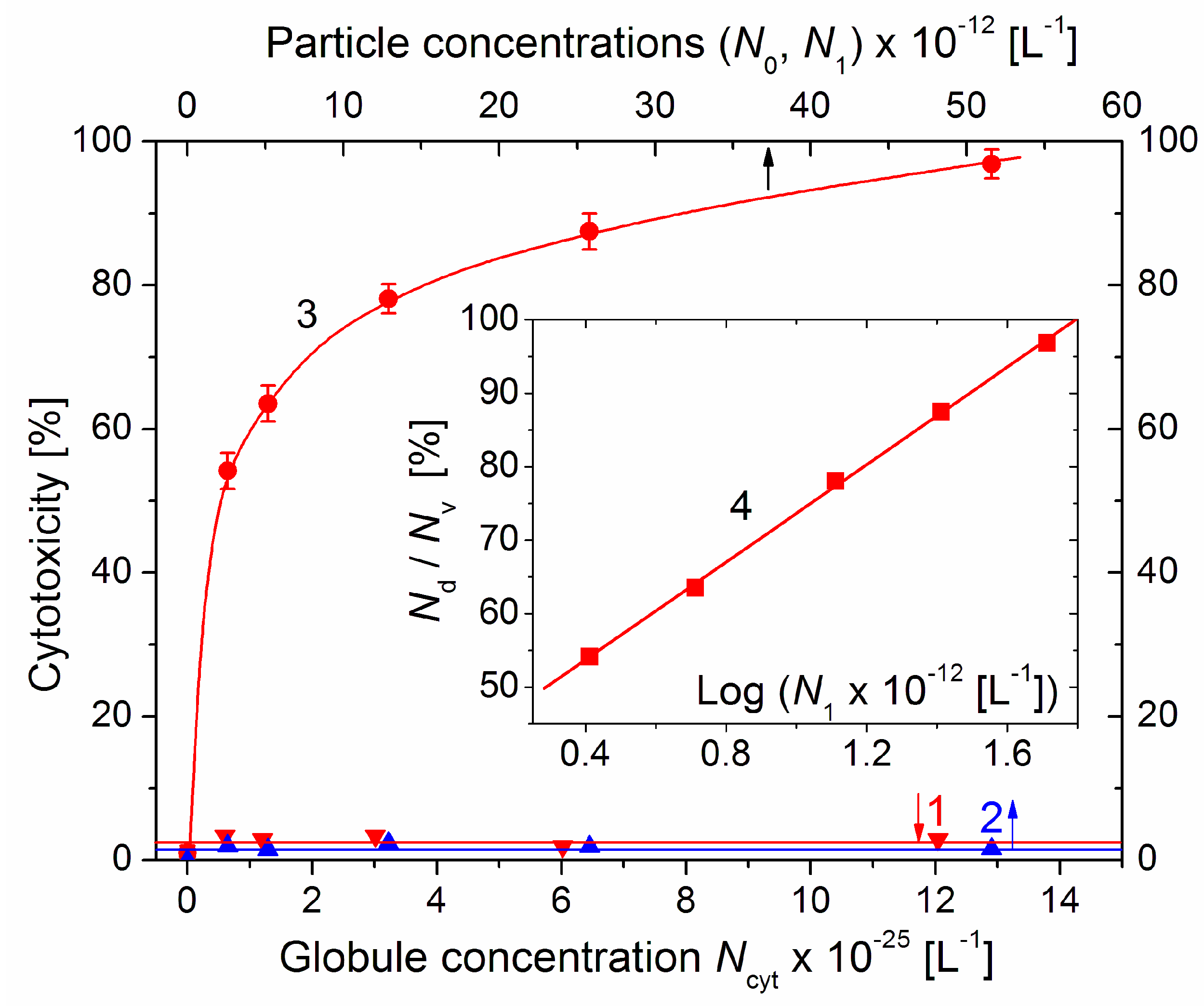 Pharmaceutics 15 00386 g007