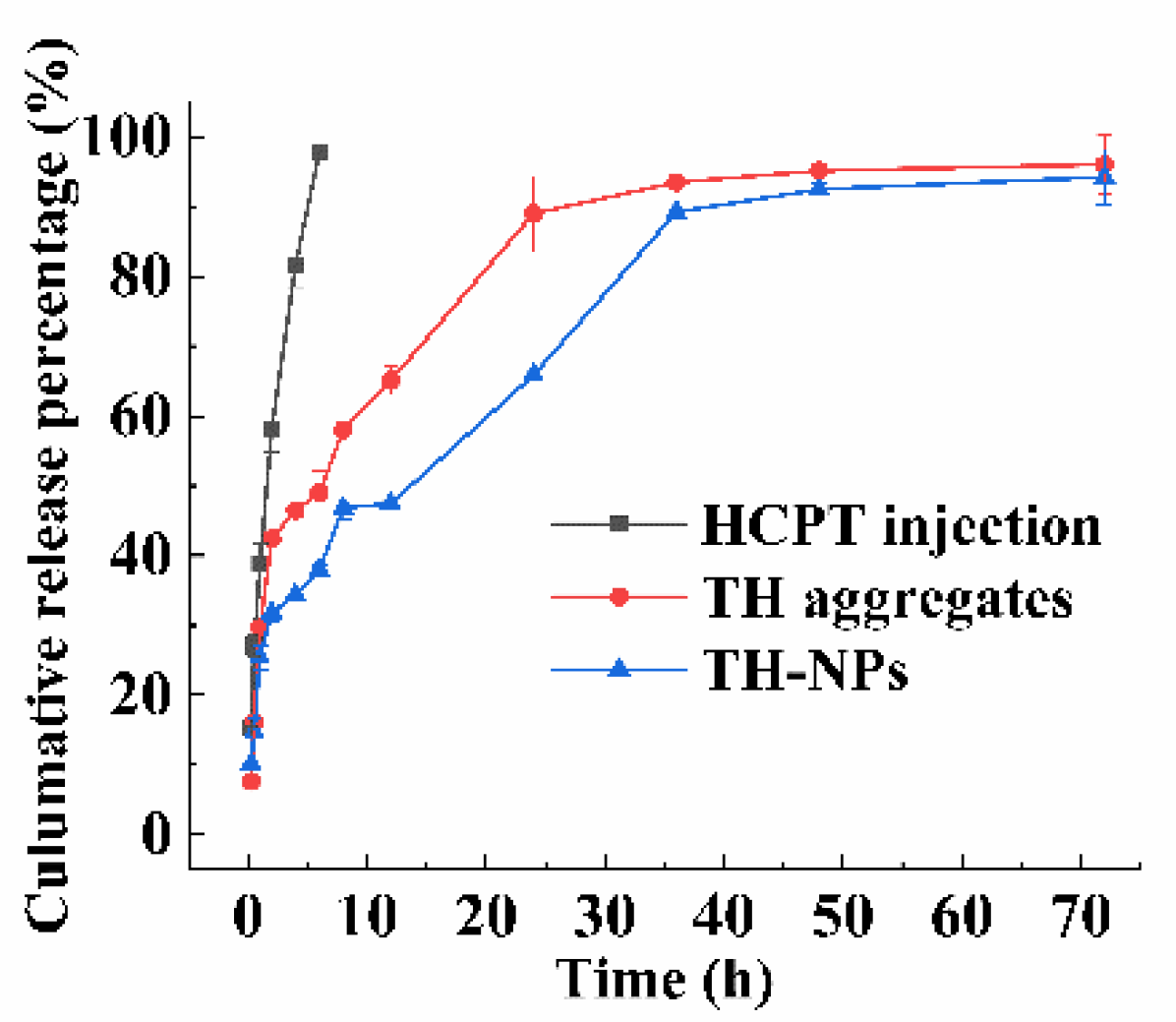 Pharmaceutics 15 00388 g006 Pharmaceutics 15 00388 g006