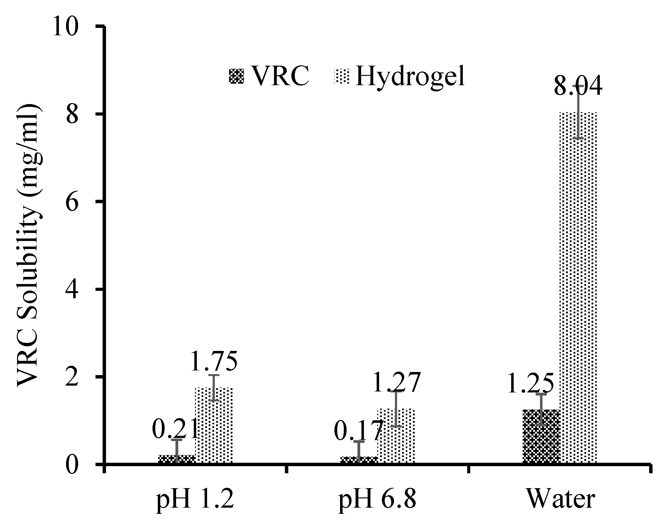 Pharmaceutics 15 00389 g001 Pharmaceutics 15 00389 g001