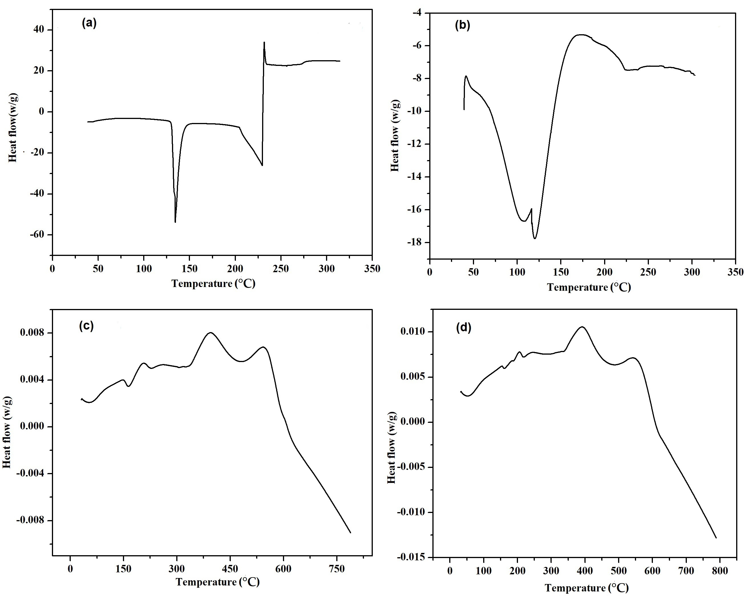 Pharmaceutics 15 00389 g005 Pharmaceutics 15 00389 g005
