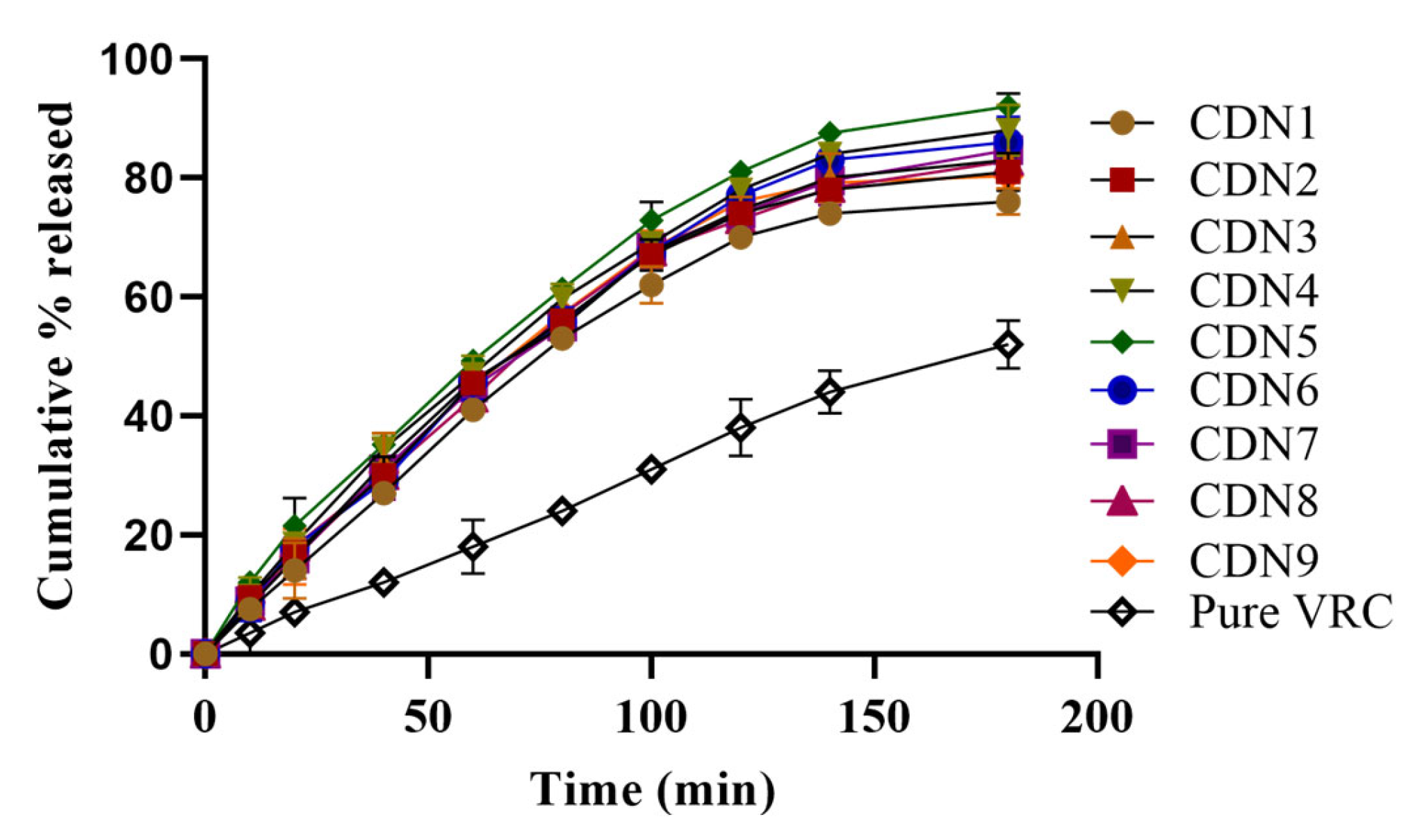 Pharmaceutics 15 00389 g008 Pharmaceutics 15 00389 g008