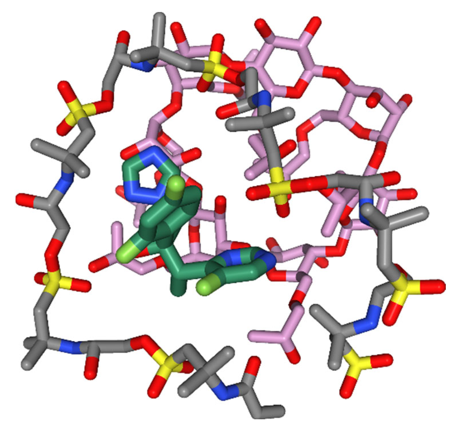 Pharmaceutics 15 00389 g012 Pharmaceutics 15 00389 g012