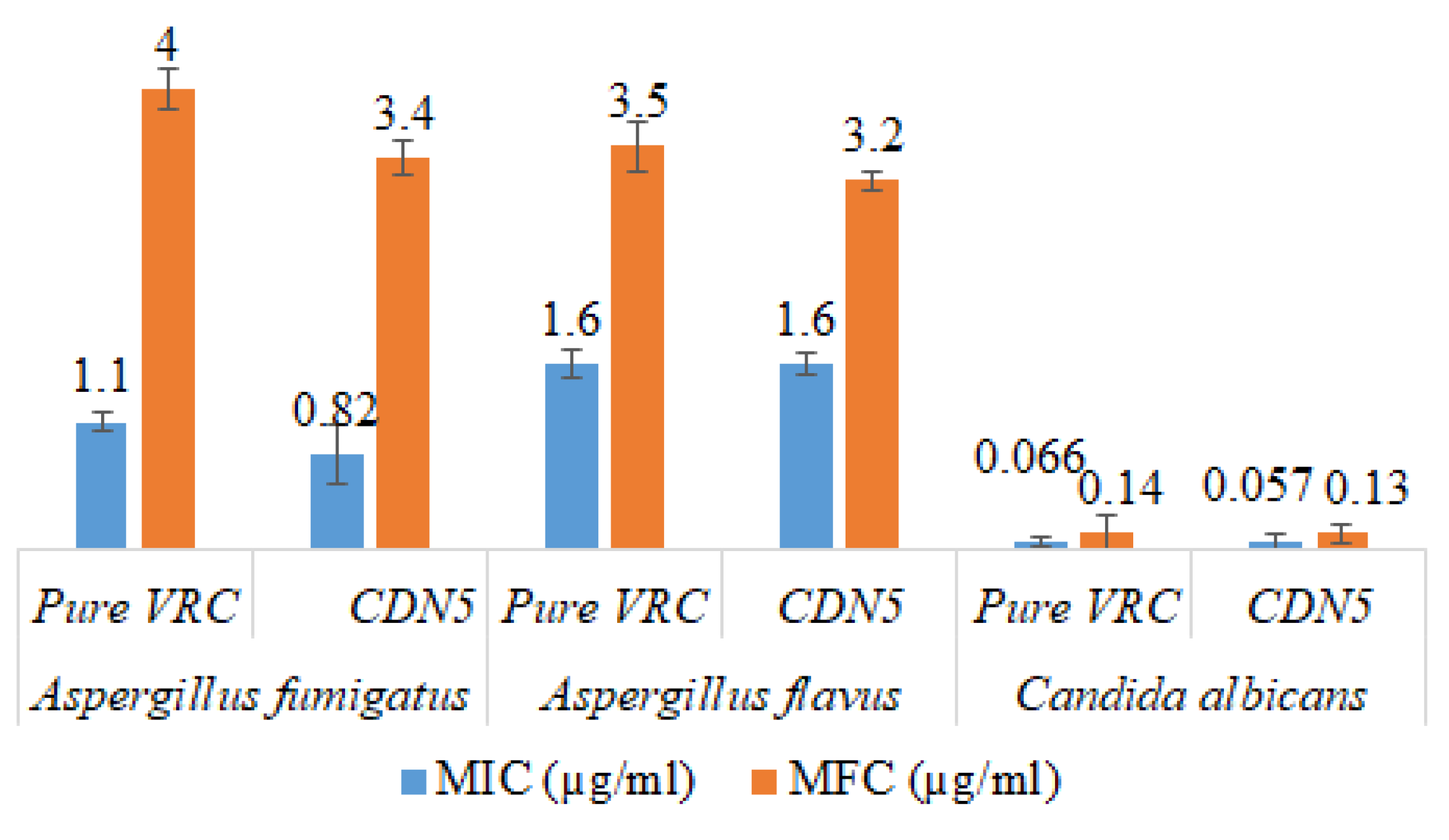 Pharmaceutics 15 00389 g013 Pharmaceutics 15 00389 g013