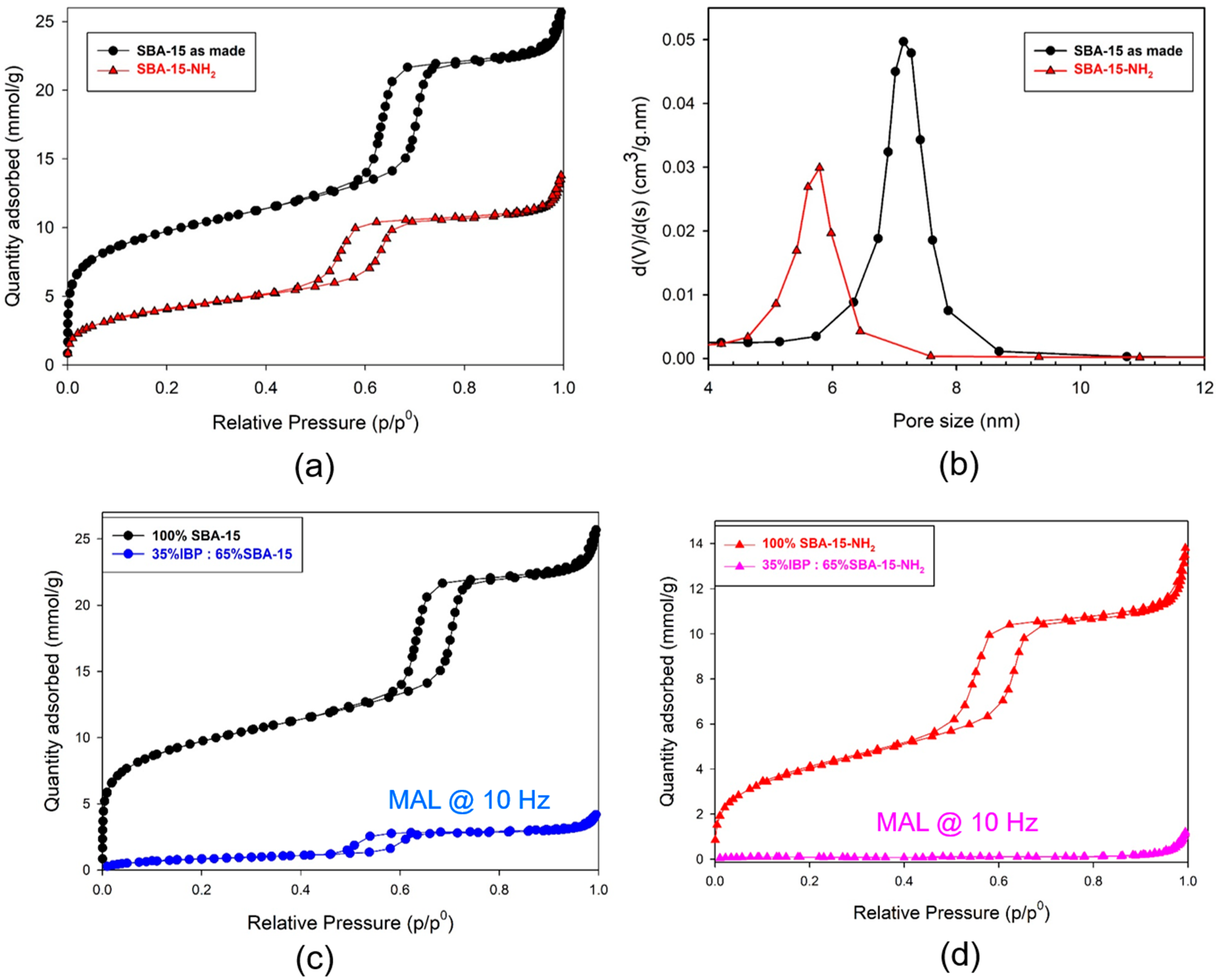 Pharmaceutics 15 00390 g001 Pharmaceutics 15 00390 g001