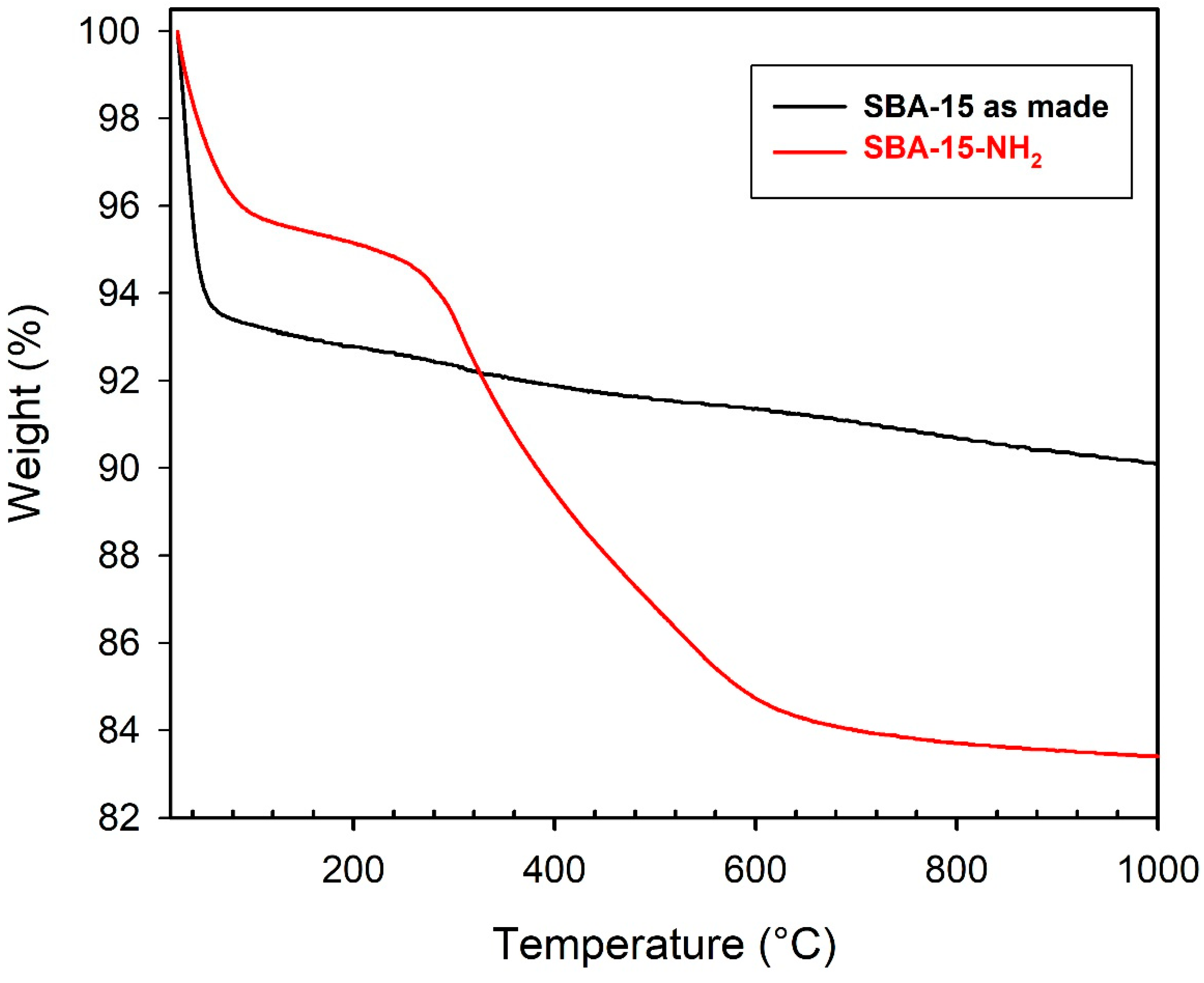 Pharmaceutics 15 00390 g0a2 Pharmaceutics 15 00390 g0a2