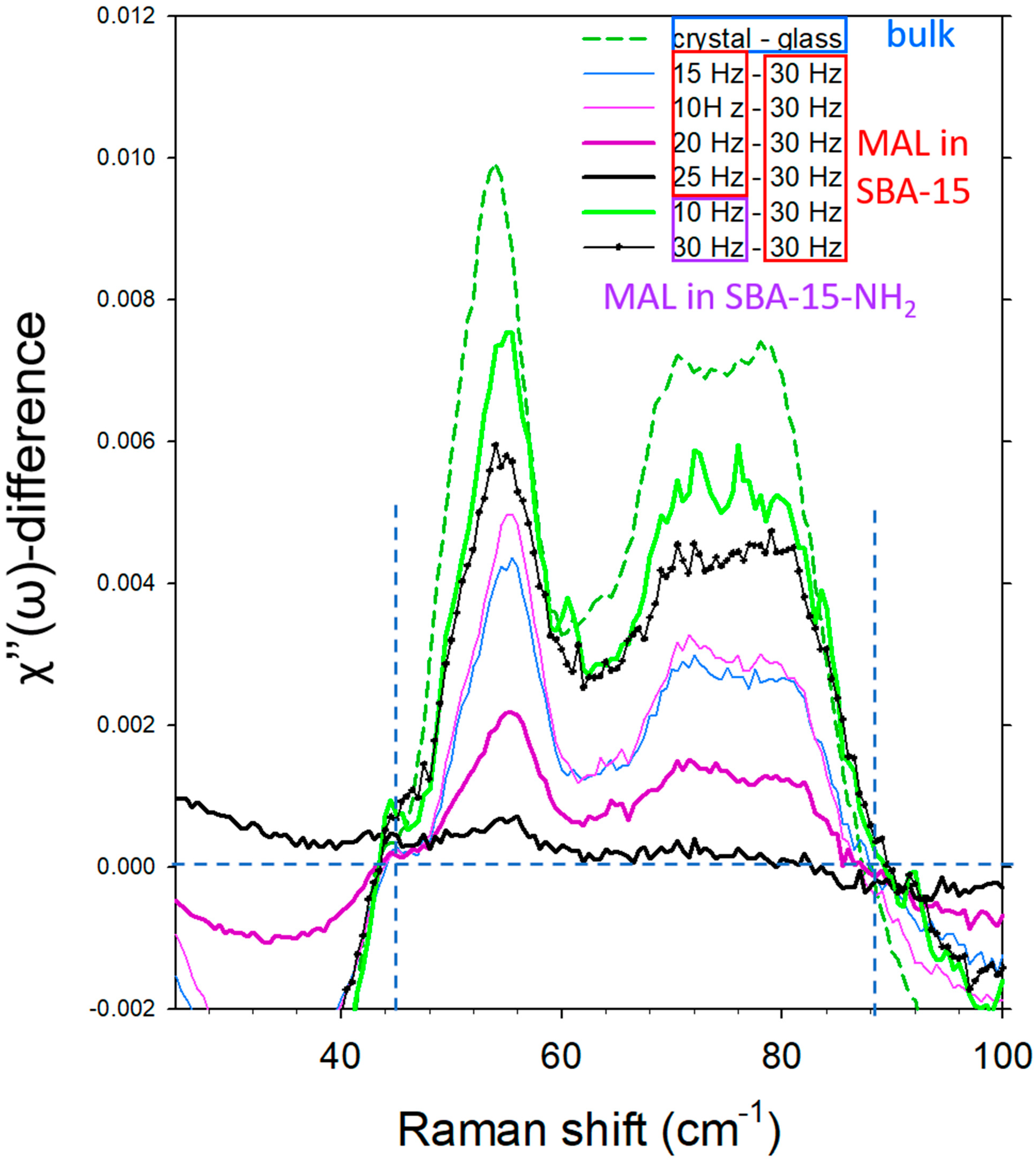 Pharmaceutics 15 00390 g0a4 Pharmaceutics 15 00390 g0a4