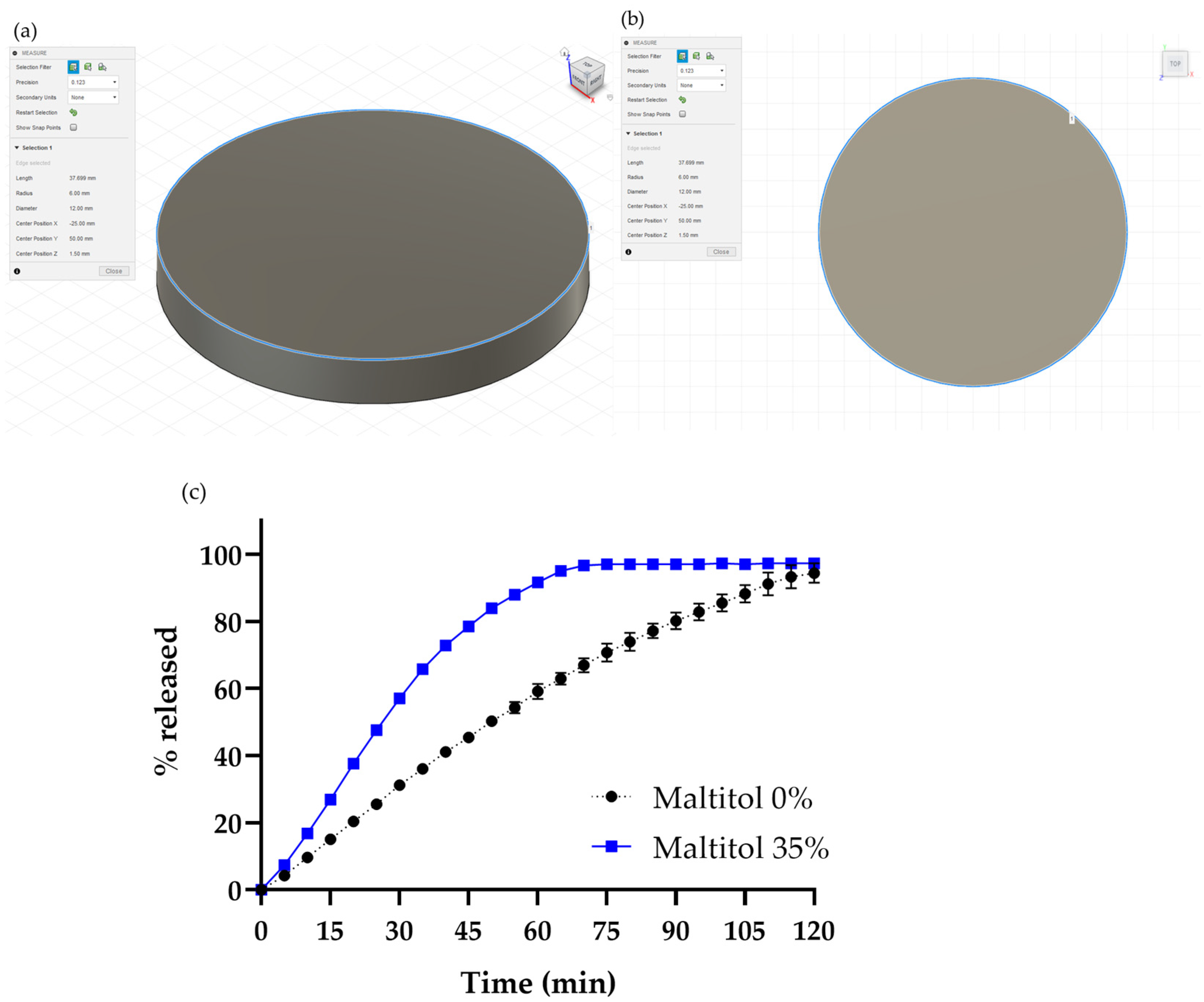 Pharmaceutics 15 00395 g001 Pharmaceutics 15 00395 g001