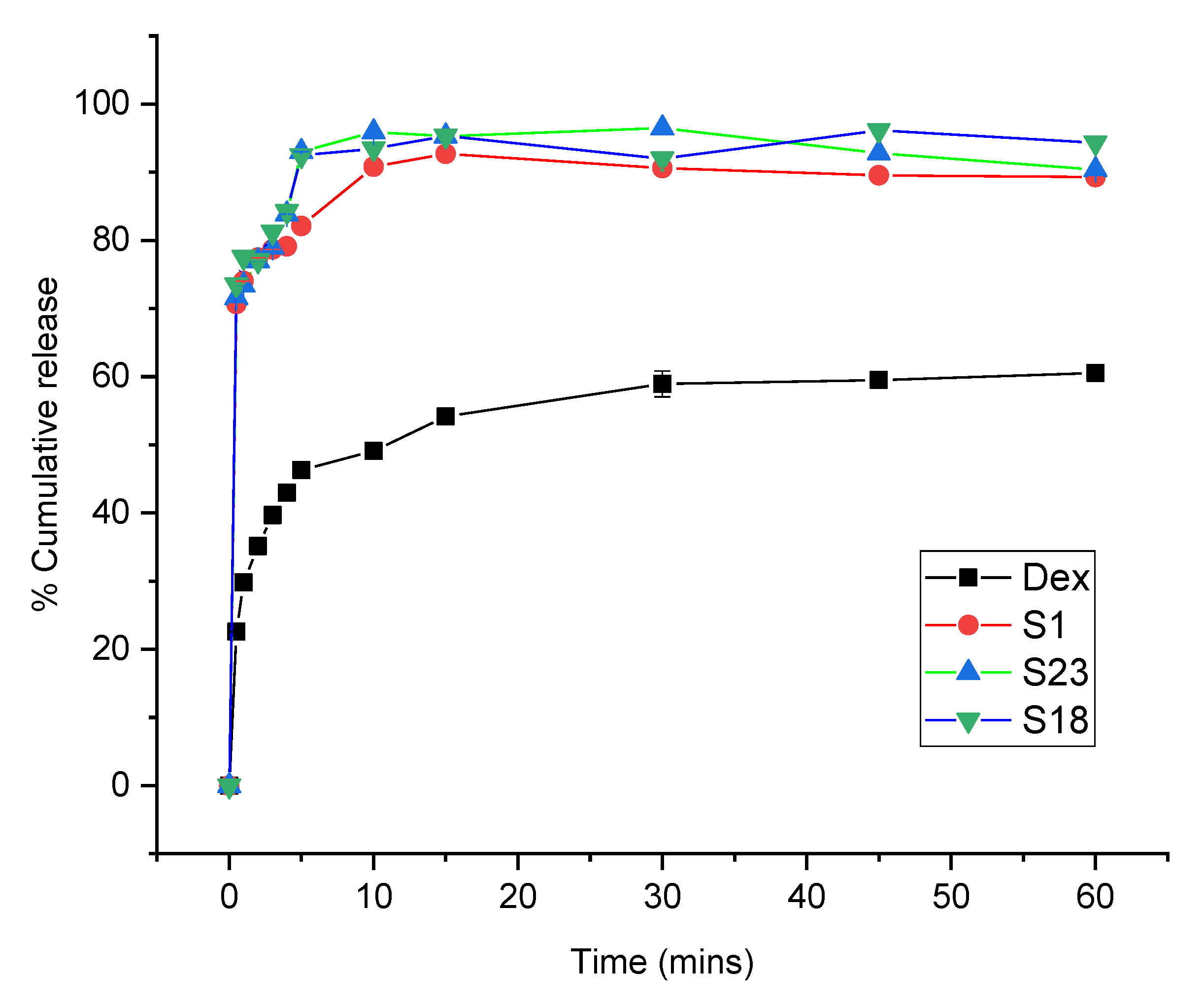 Pharmaceutics 15 00399 g007 Pharmaceutics 15 00399 g007