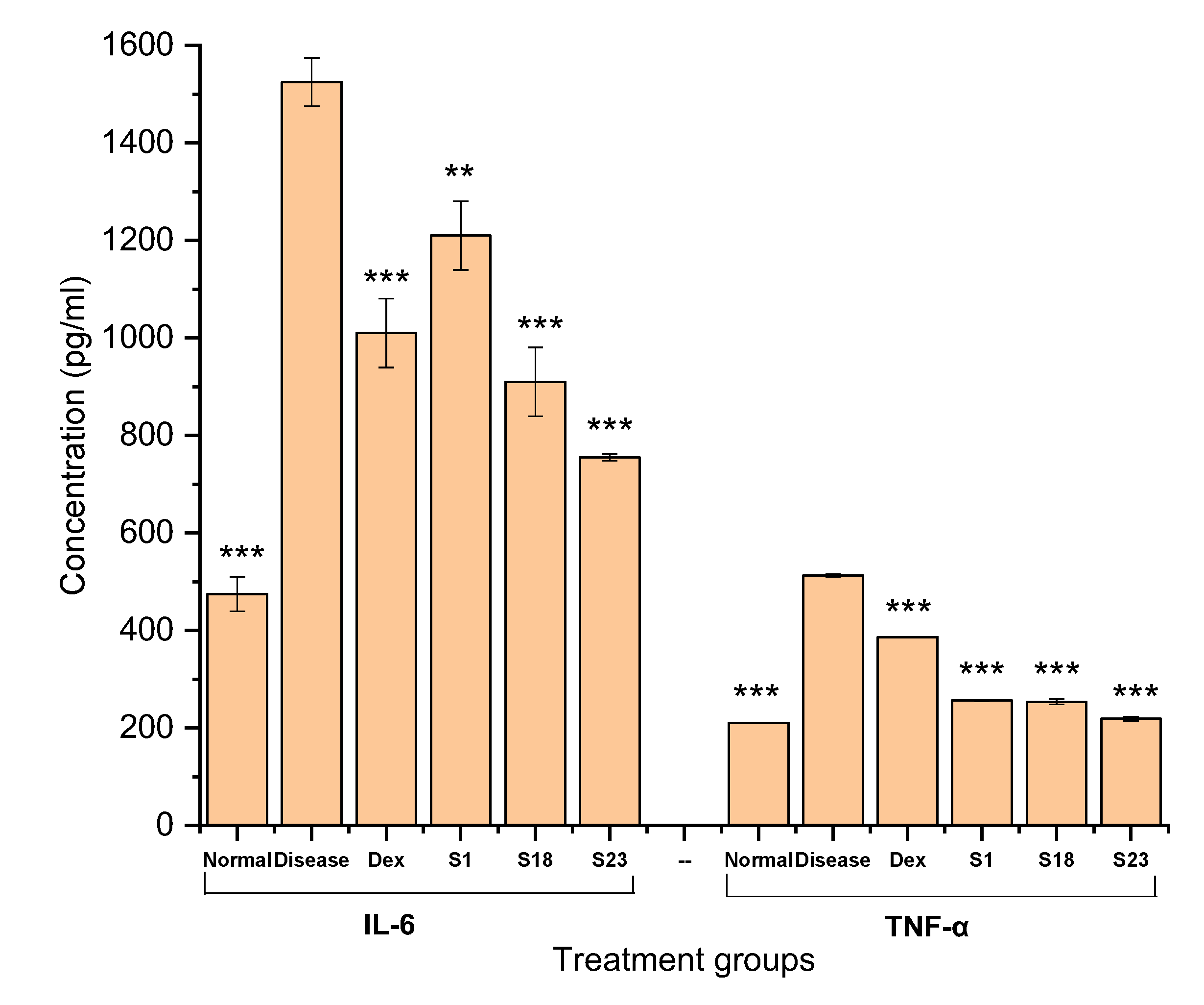 Pharmaceutics 15 00399 g011 Pharmaceutics 15 00399 g011
