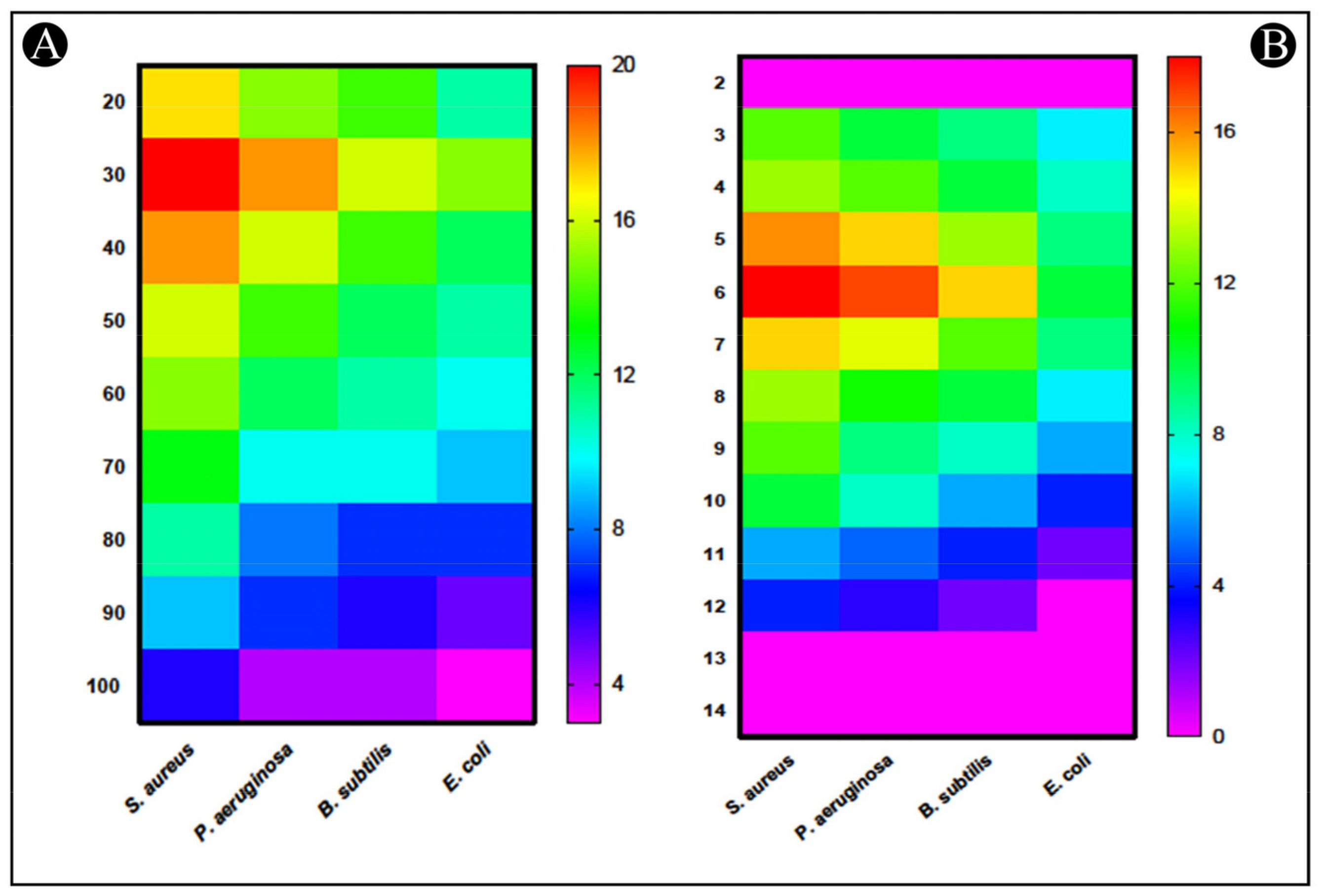 Pharmaceutics 15 00403 g002 Pharmaceutics 15 00403 g002