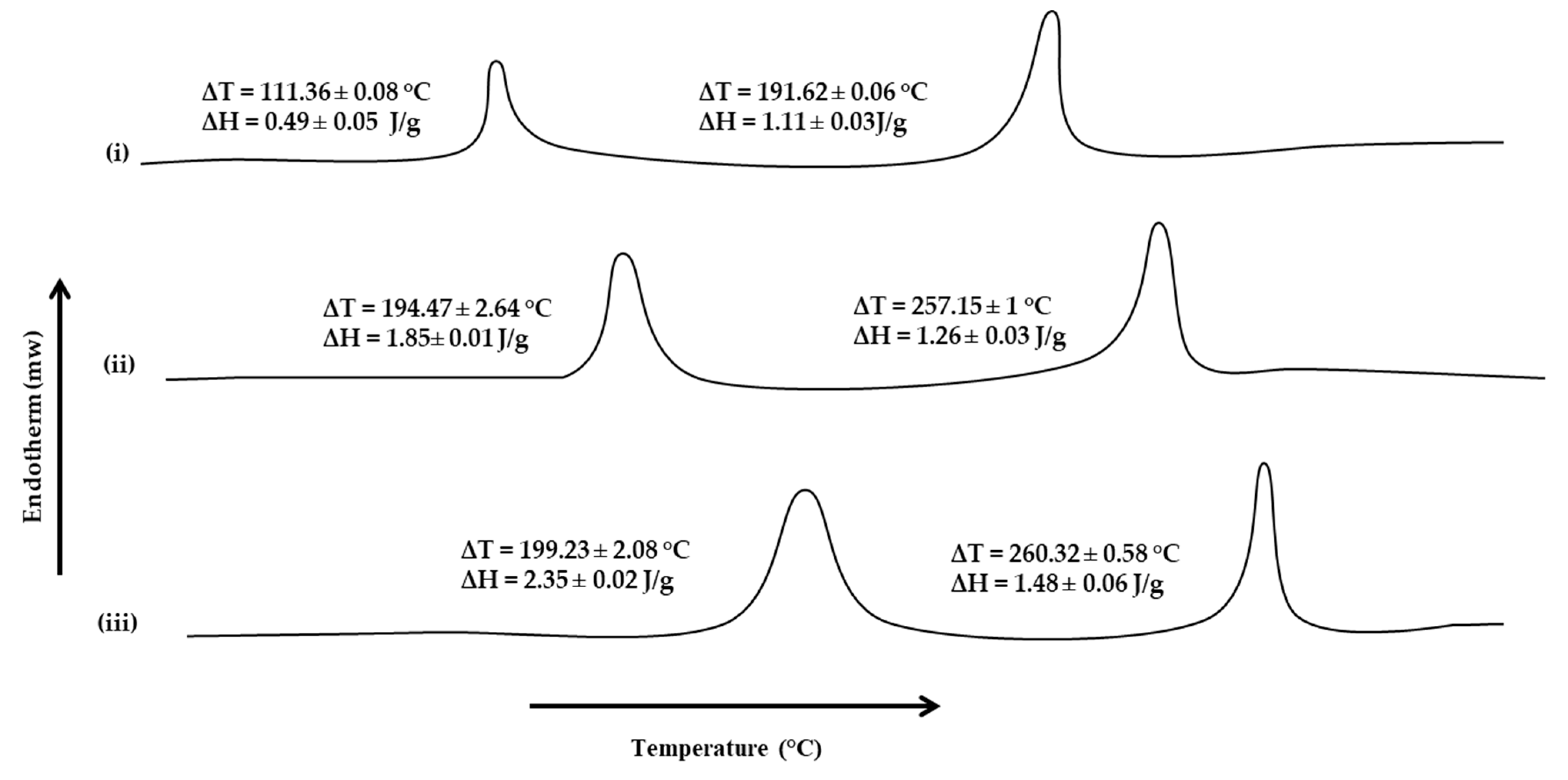 Pharmaceutics 15 00418 g005