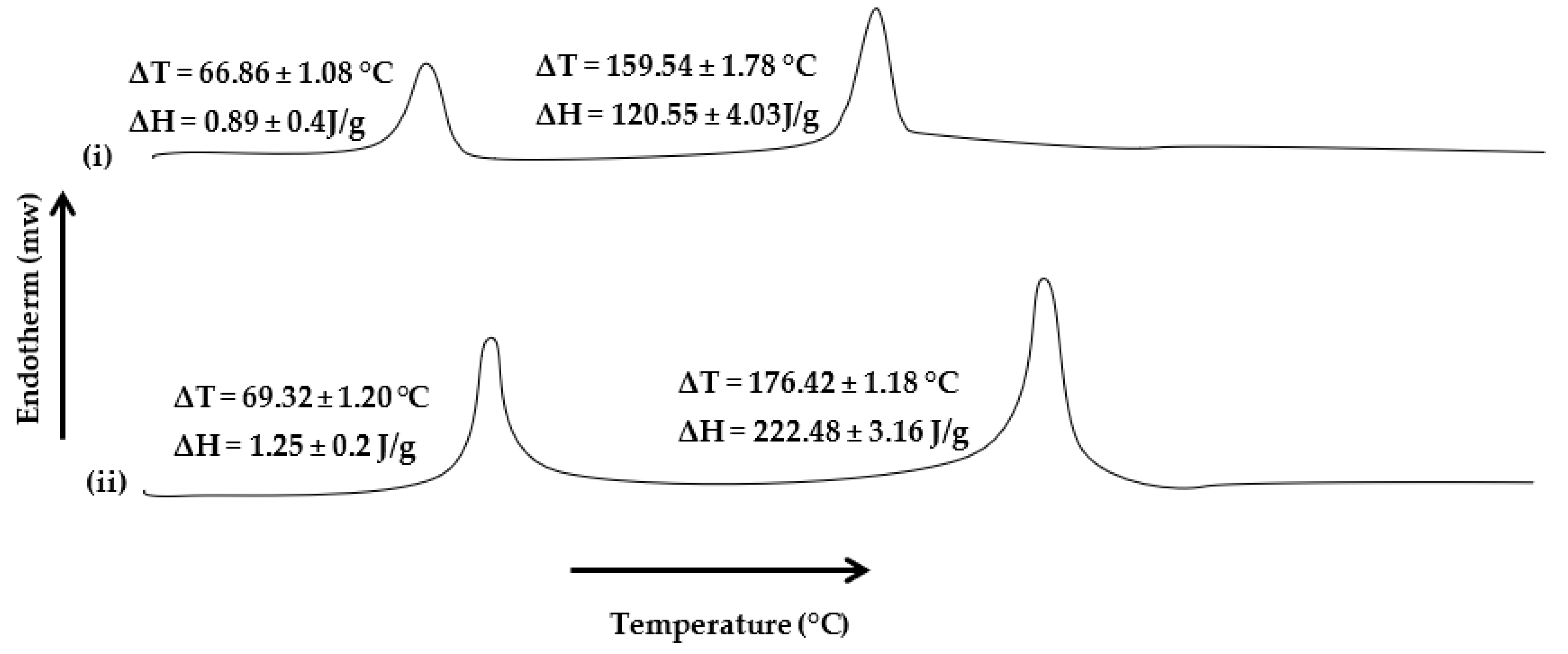 Pharmaceutics 15 00418 g009
